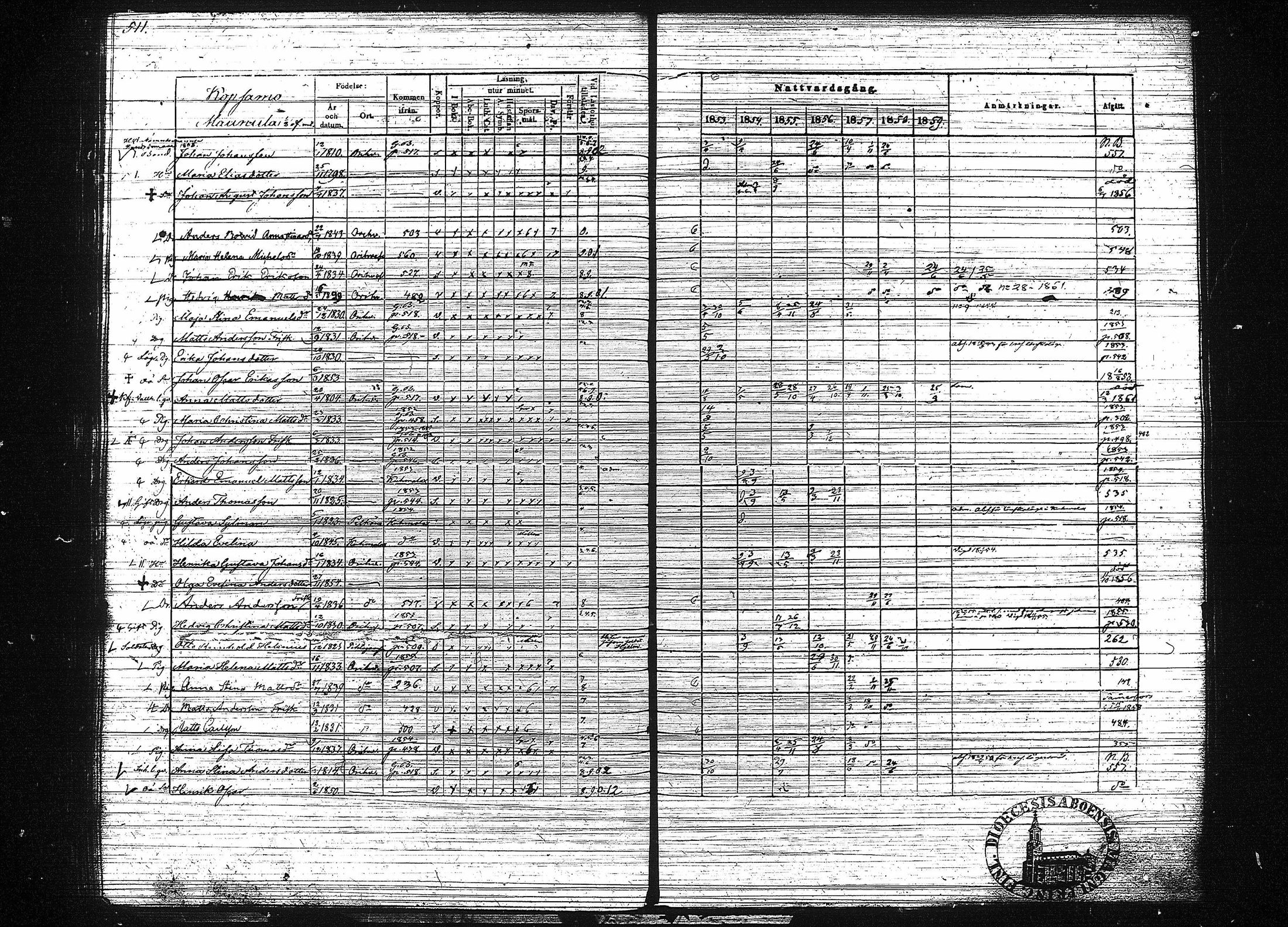 [ ../kirjat/Kirkonkirjat/orivesi/rippikirja_1853-1859_tk152-153/kuvat/521.jpg ]
