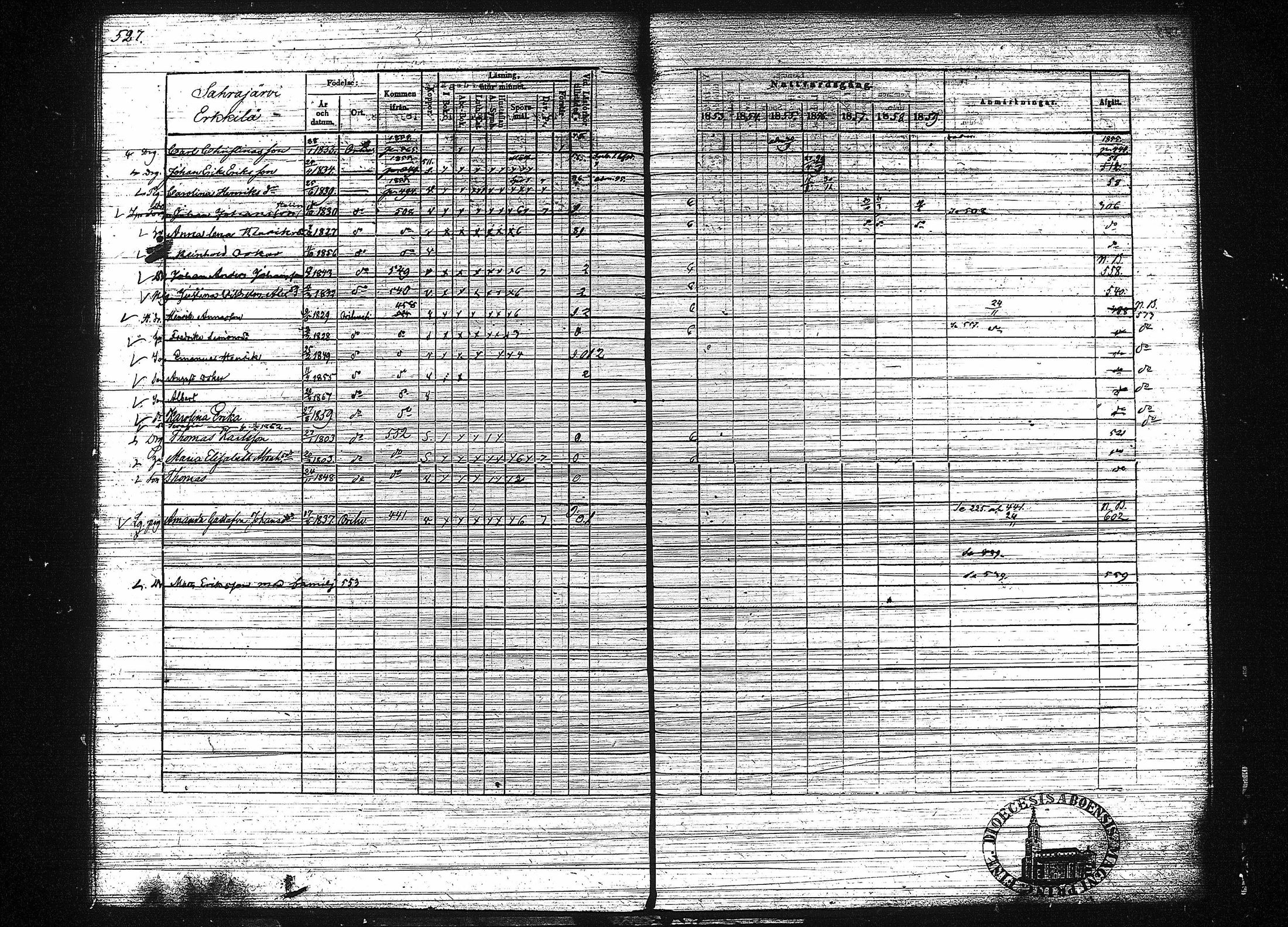 [ ../kirjat/Kirkonkirjat/orivesi/rippikirja_1853-1859_tk152-153/kuvat/537.jpg ]
