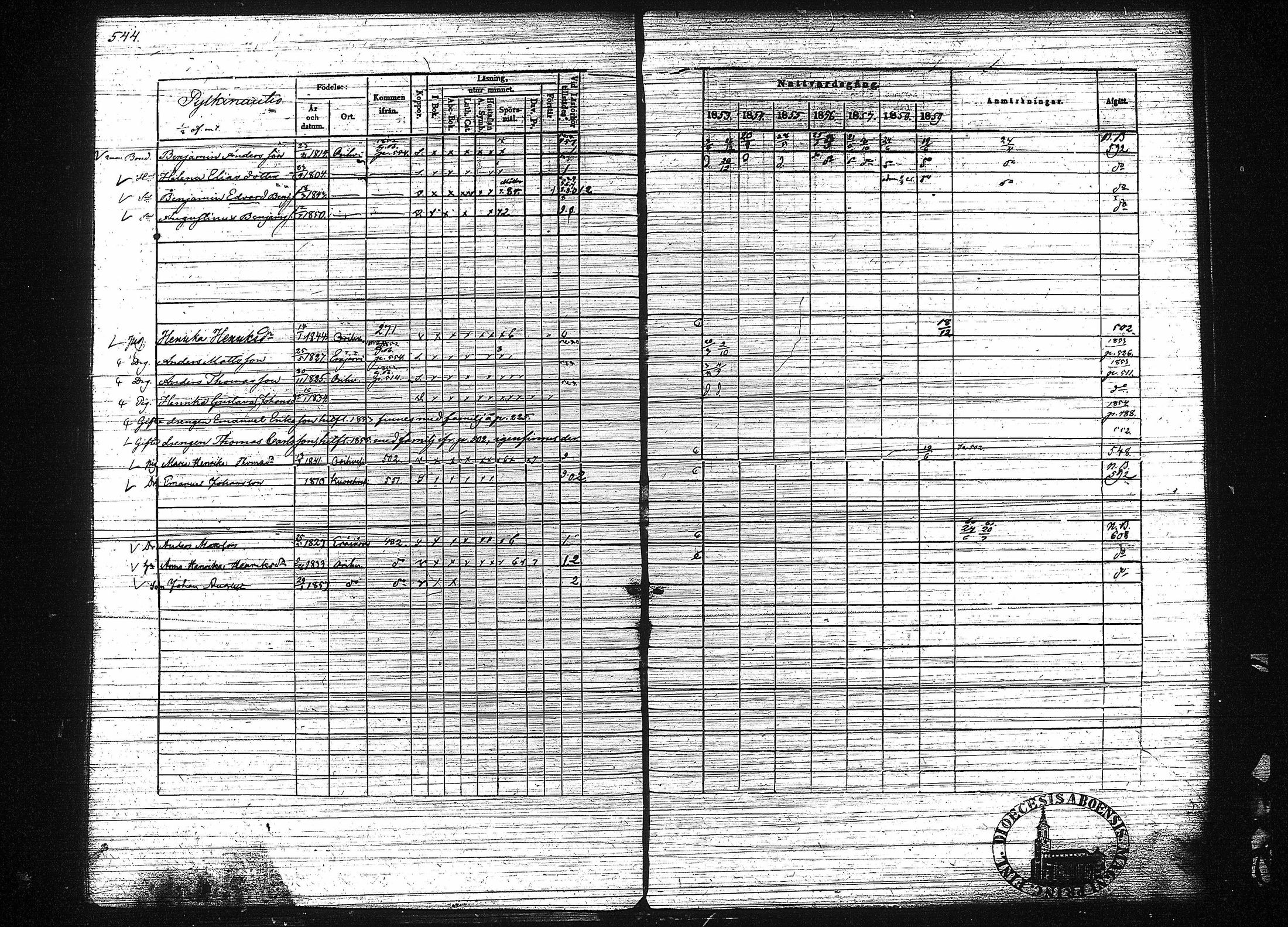 [ ../kirjat/Kirkonkirjat/orivesi/rippikirja_1853-1859_tk152-153/kuvat/554.jpg ]