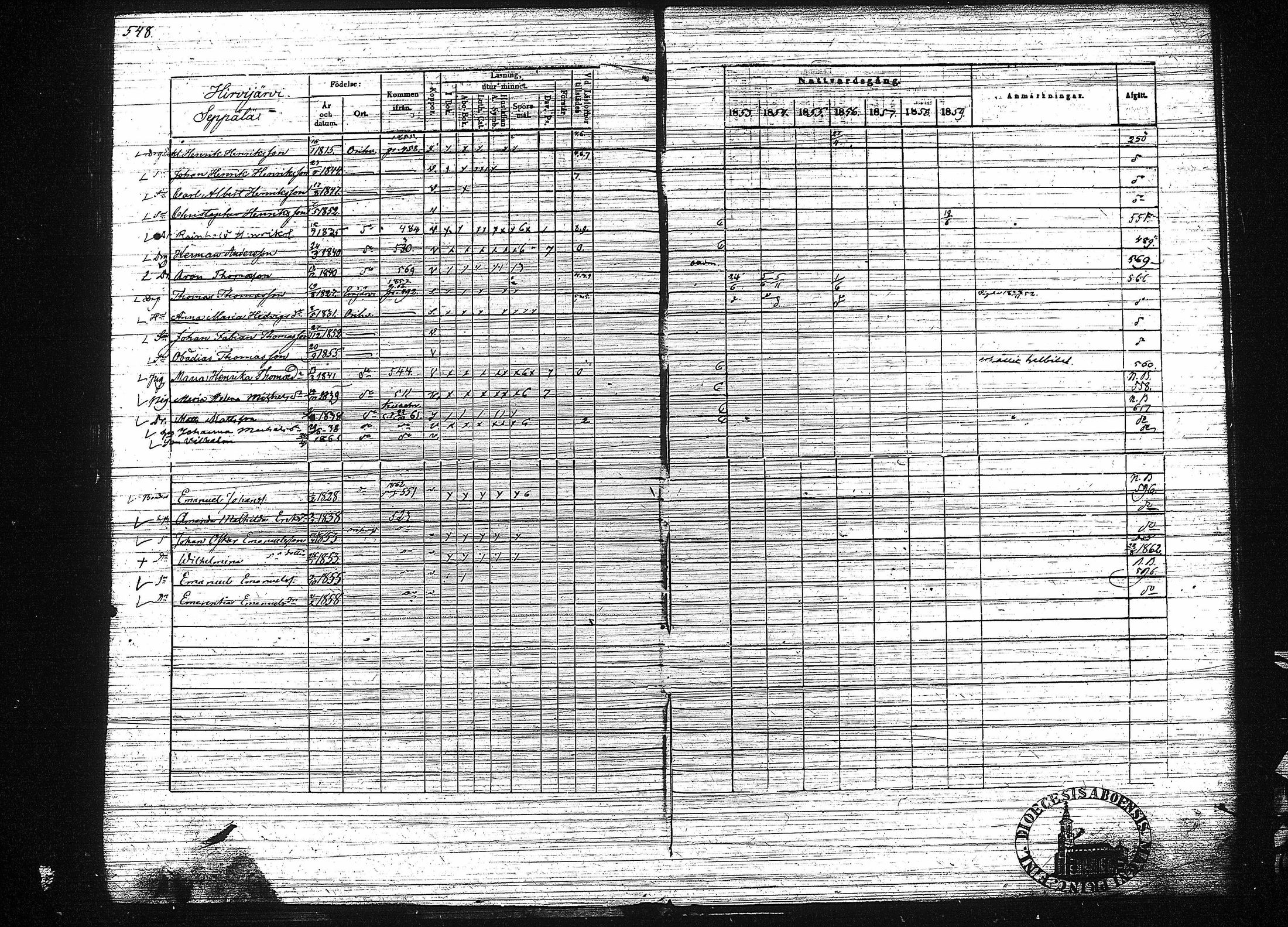 [ ../kirjat/Kirkonkirjat/orivesi/rippikirja_1853-1859_tk152-153/kuvat/558.jpg ]