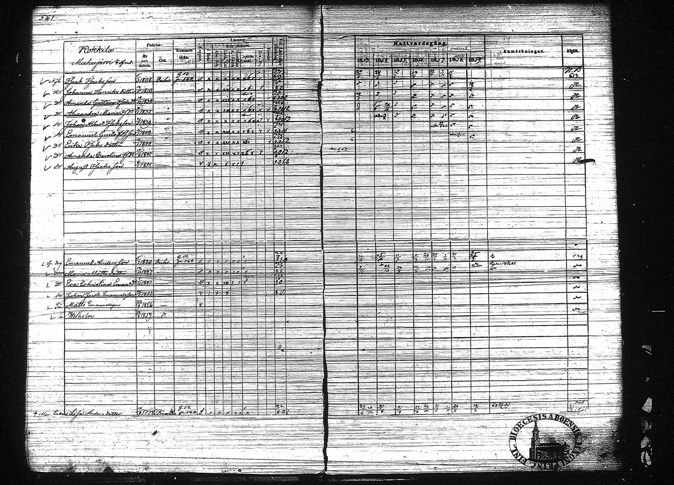 [ ../kirjat/Kirkonkirjat/orivesi/rippikirja_1853-1859_tk152-153/kuvat/571.jpg ]