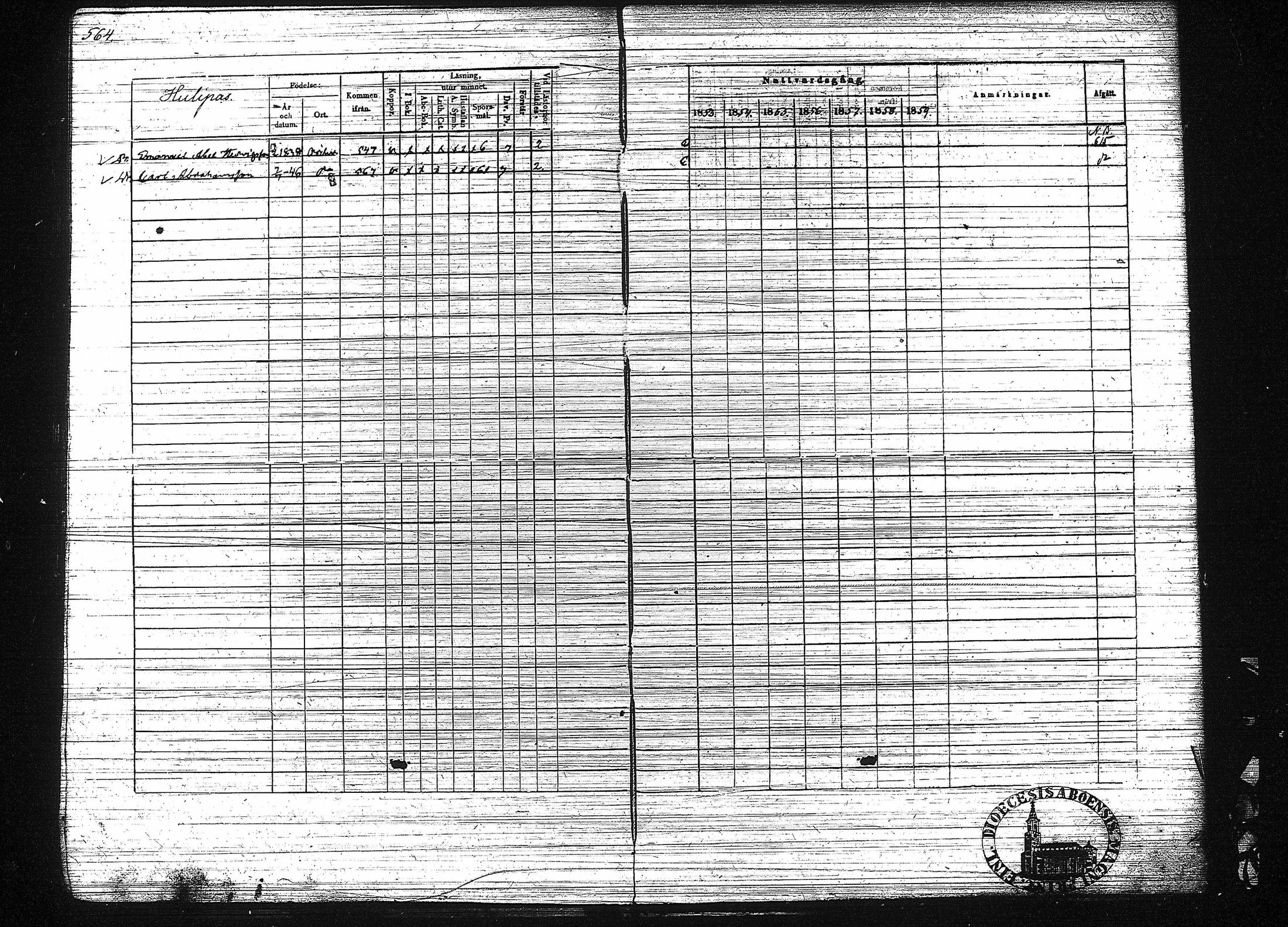 [ ../kirjat/Kirkonkirjat/orivesi/rippikirja_1853-1859_tk152-153/kuvat/574.jpg ]
