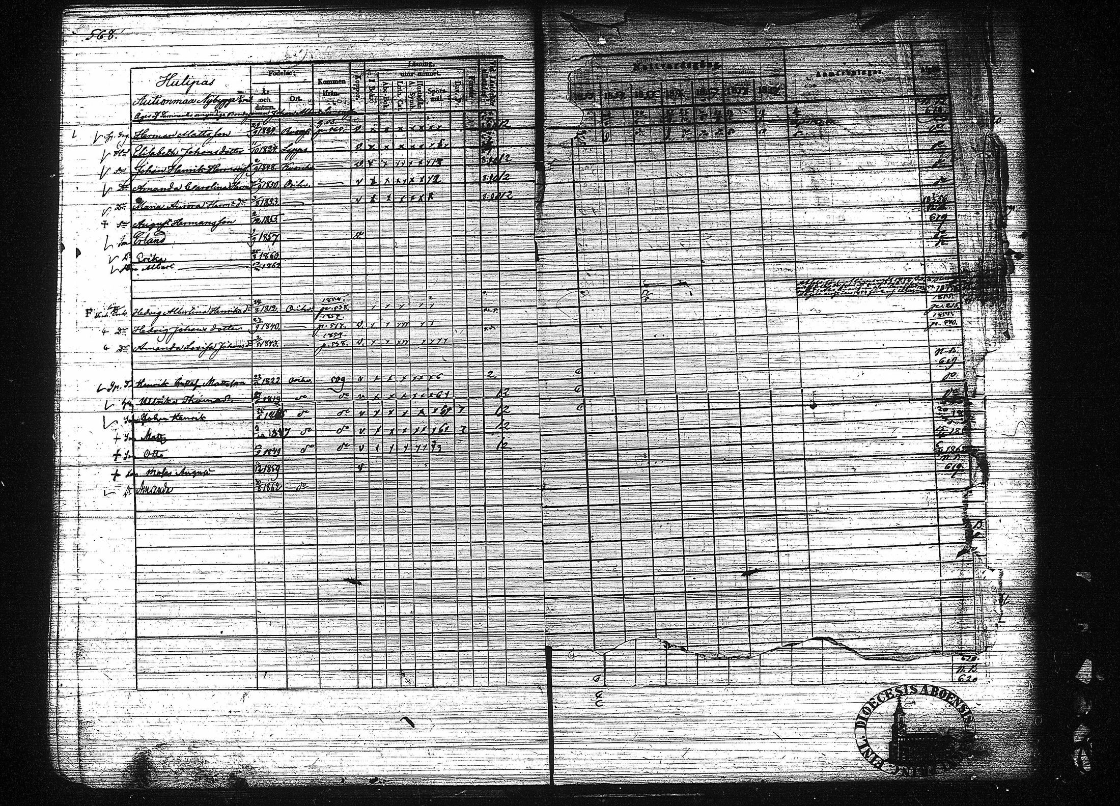 [ ../kirjat/Kirkonkirjat/orivesi/rippikirja_1853-1859_tk152-153/kuvat/578.jpg ]