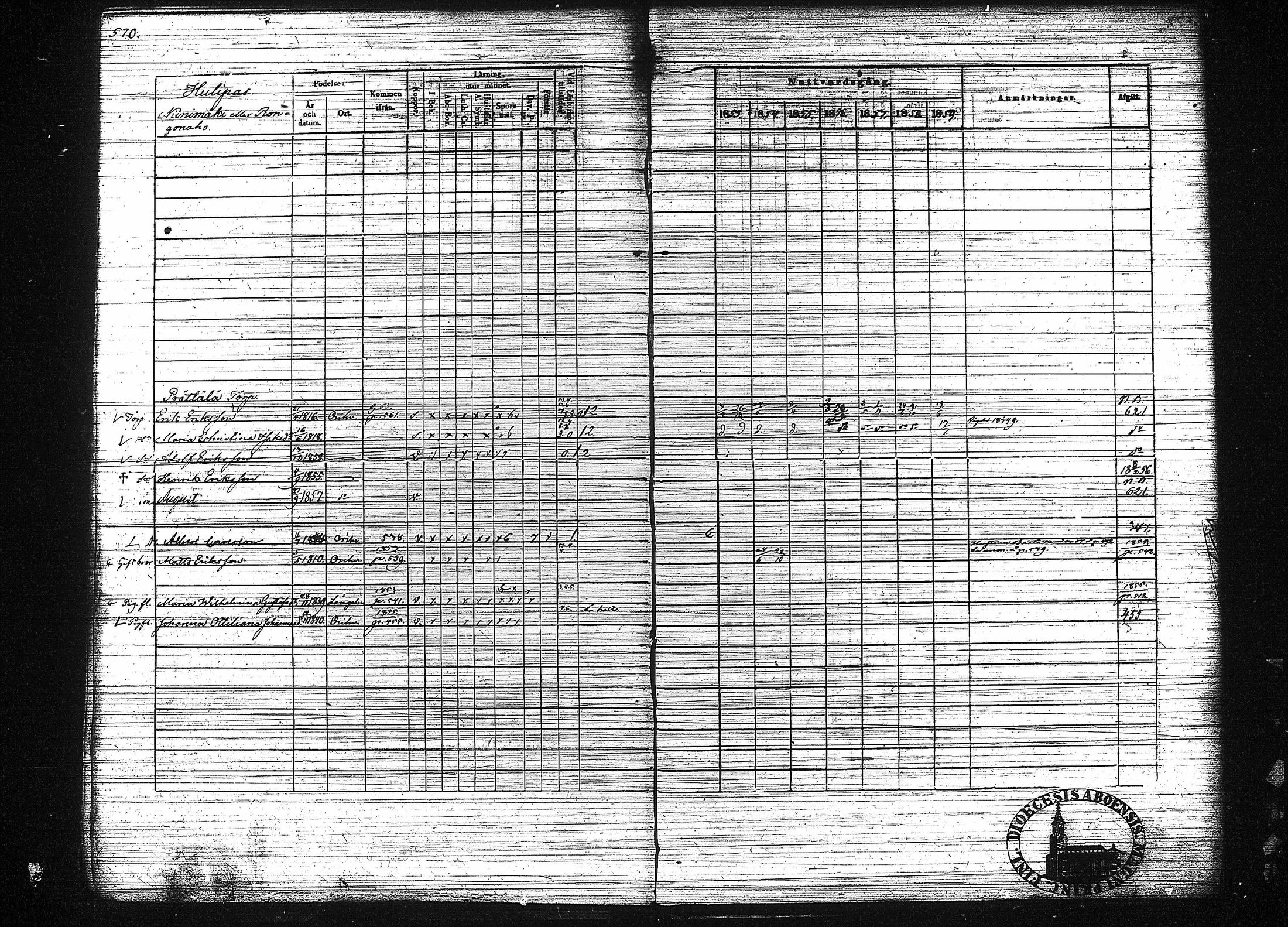 [ ../kirjat/Kirkonkirjat/orivesi/rippikirja_1853-1859_tk152-153/kuvat/580.jpg ]