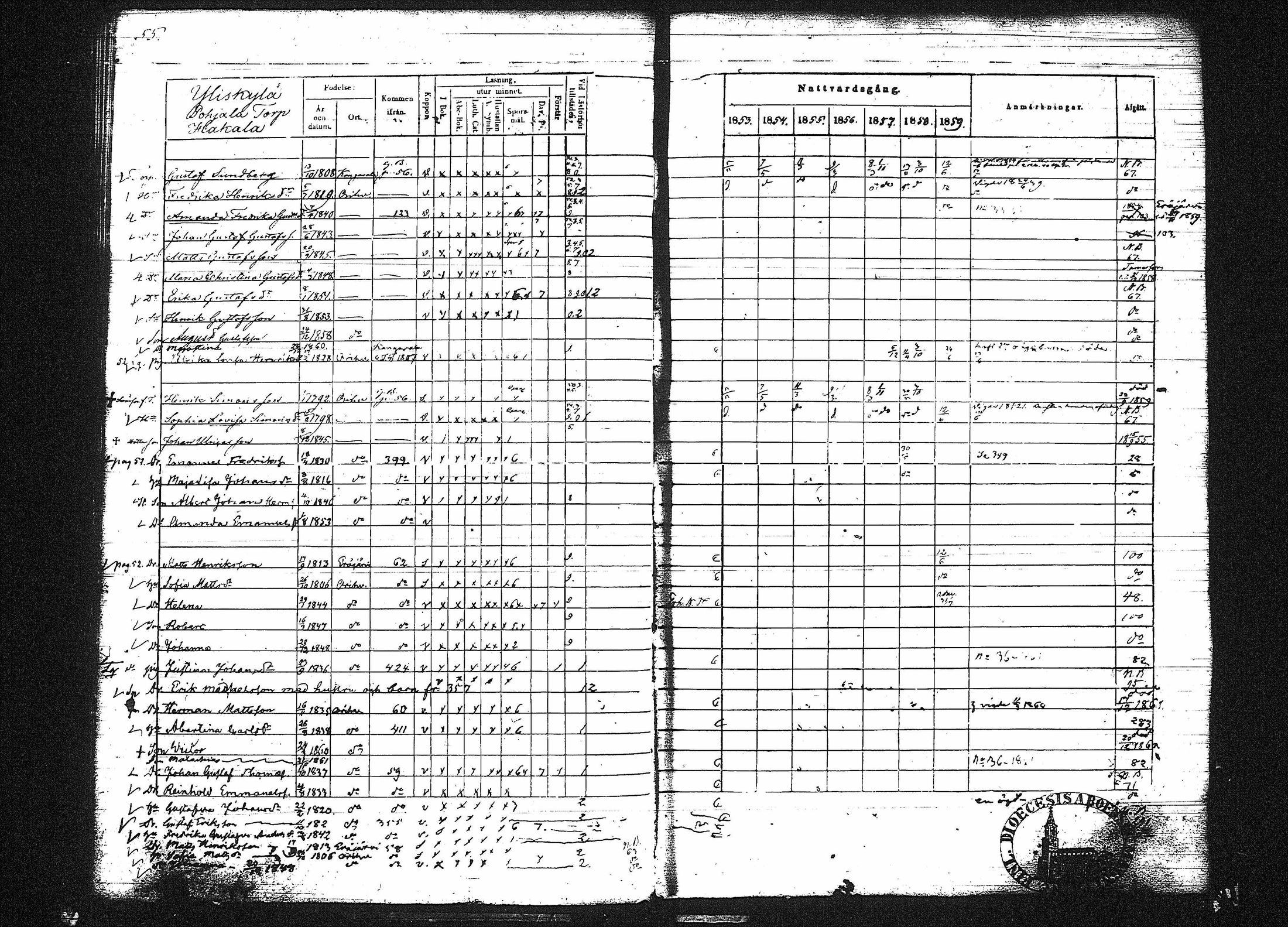 [ ../kirjat/Kirkonkirjat/orivesi/rippikirja_1853-1859_tk152-153/kuvat/59.jpg ]