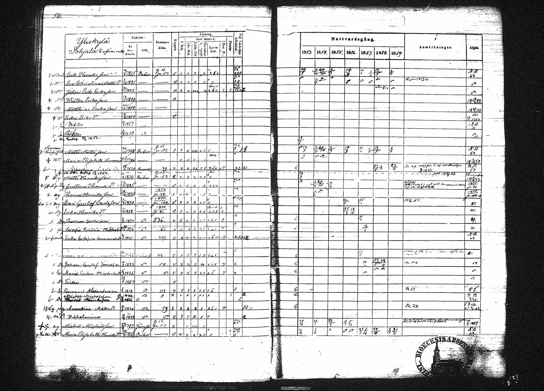 [ ../kirjat/Kirkonkirjat/orivesi/rippikirja_1853-1859_tk152-153/kuvat/60.jpg ]