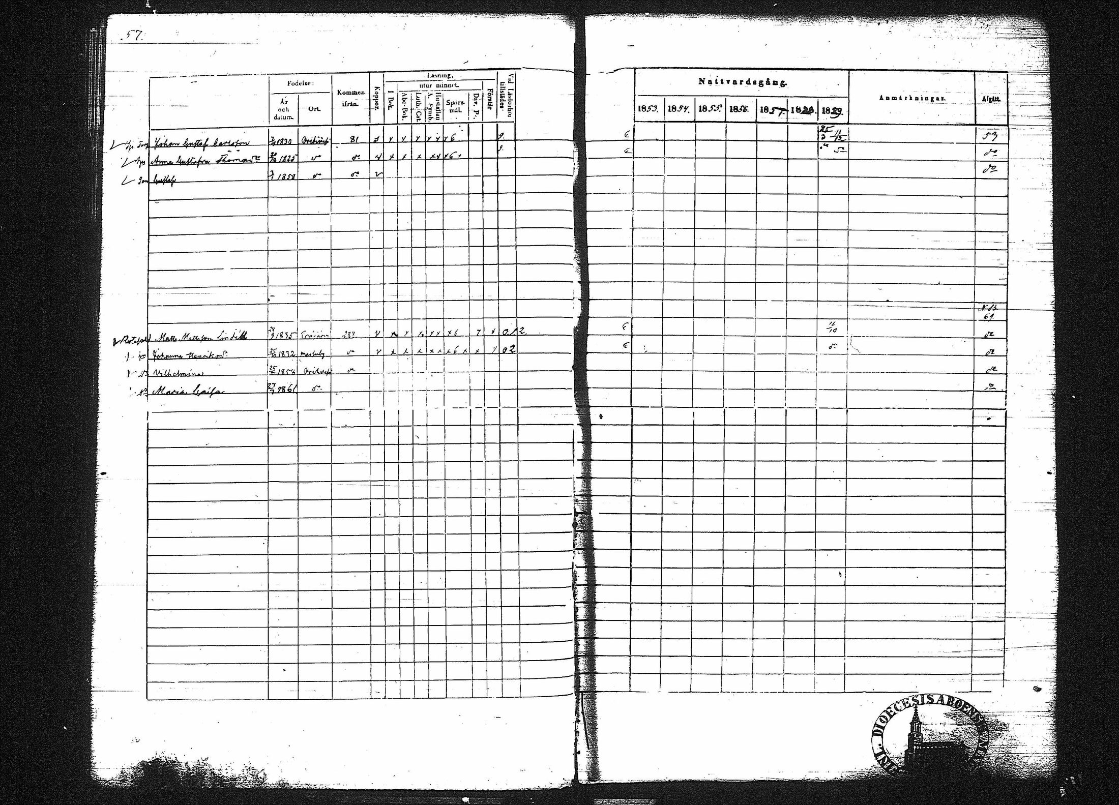 [ ../kirjat/Kirkonkirjat/orivesi/rippikirja_1853-1859_tk152-153/kuvat/61.jpg ]