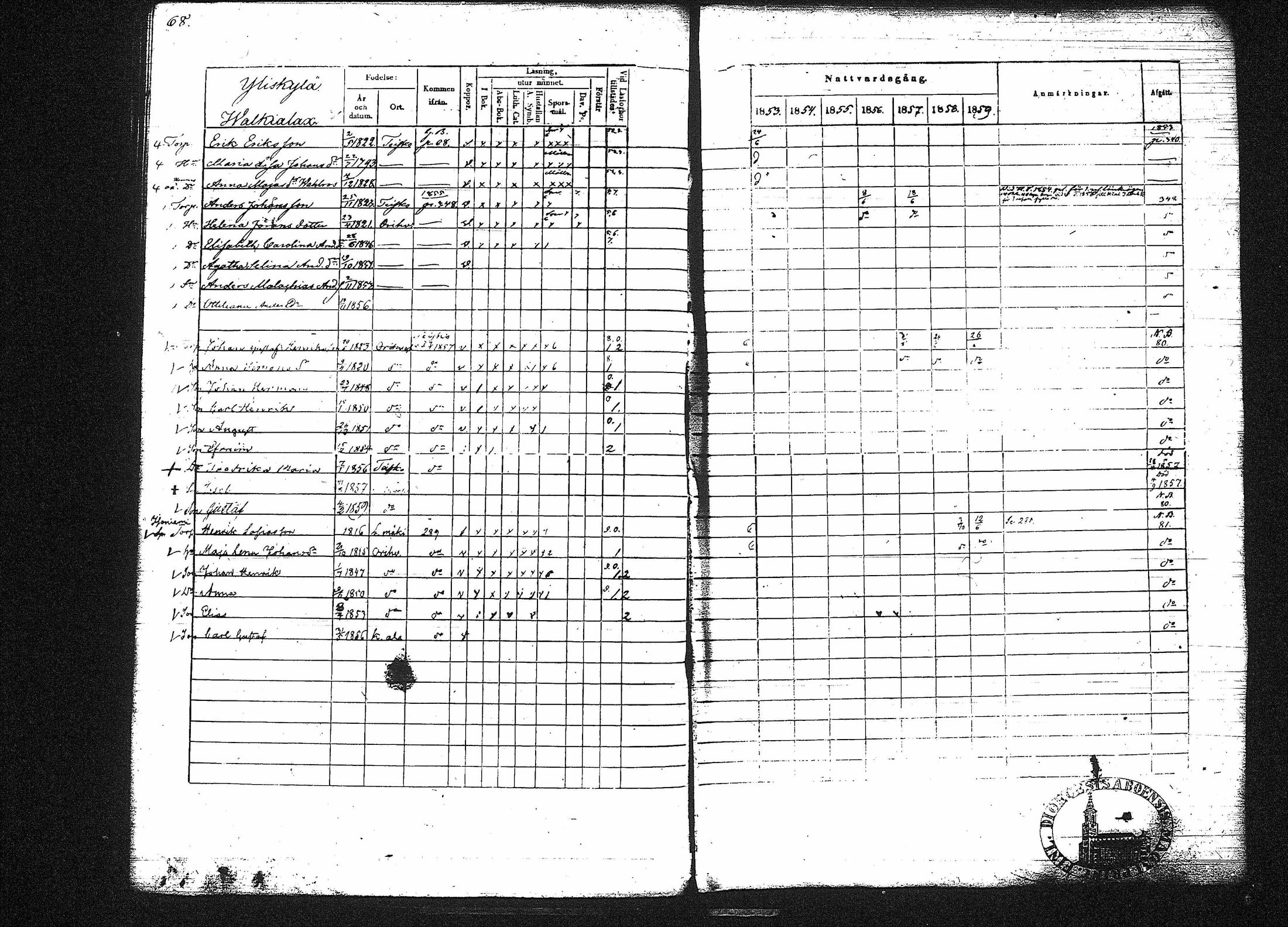 [ ../kirjat/Kirkonkirjat/orivesi/rippikirja_1853-1859_tk152-153/kuvat/72.jpg ]
