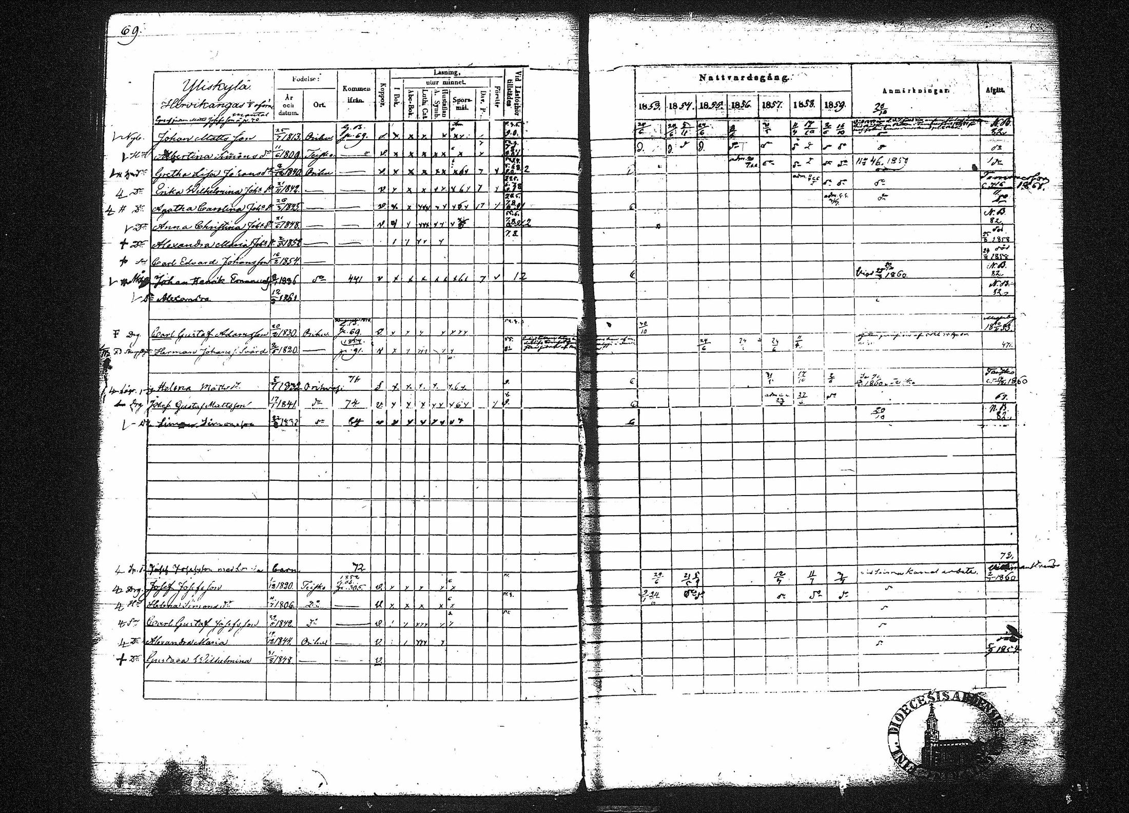 [ ../kirjat/Kirkonkirjat/orivesi/rippikirja_1853-1859_tk152-153/kuvat/73.jpg ]