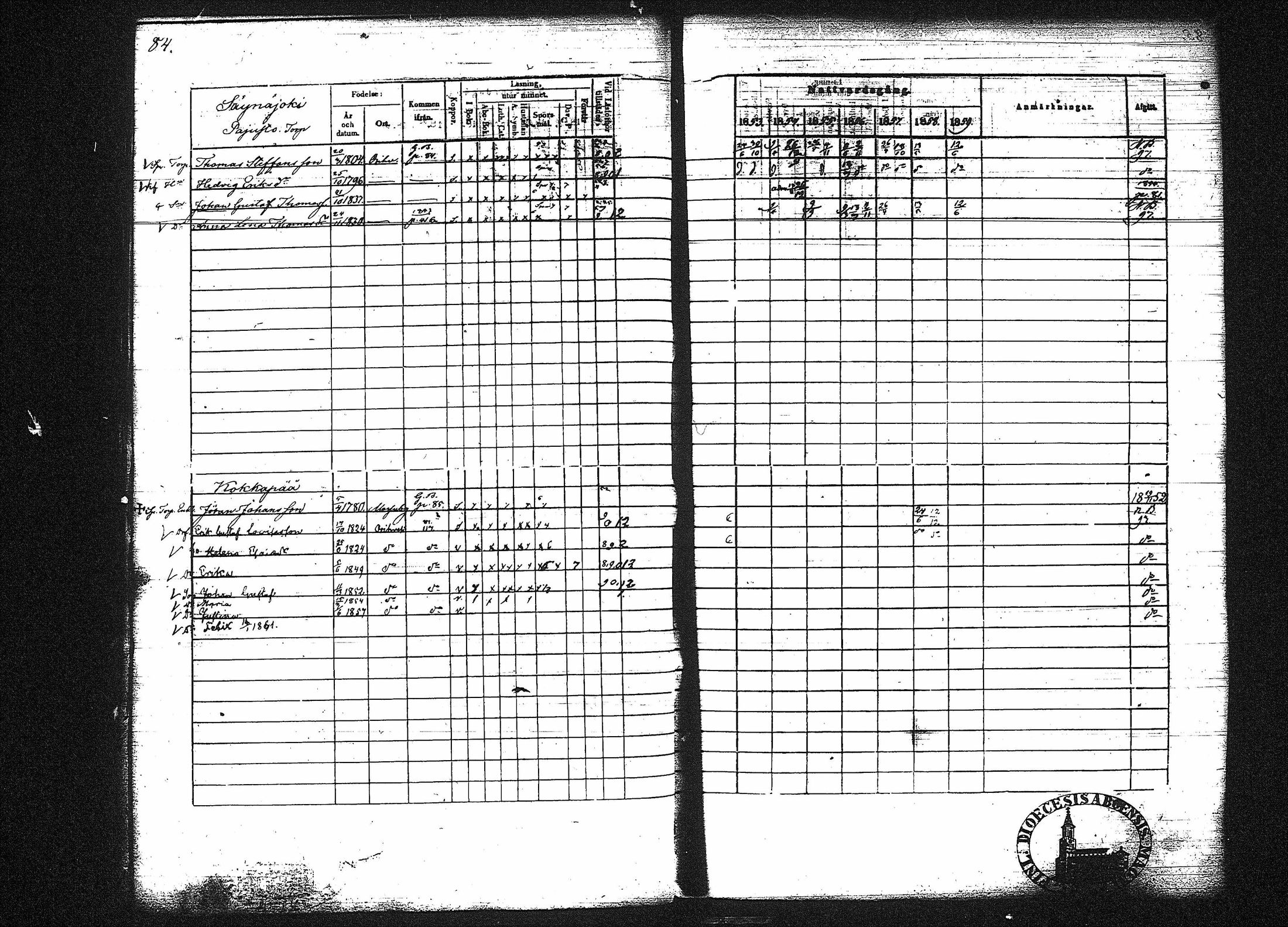 [ ../kirjat/Kirkonkirjat/orivesi/rippikirja_1853-1859_tk152-153/kuvat/87.jpg ]