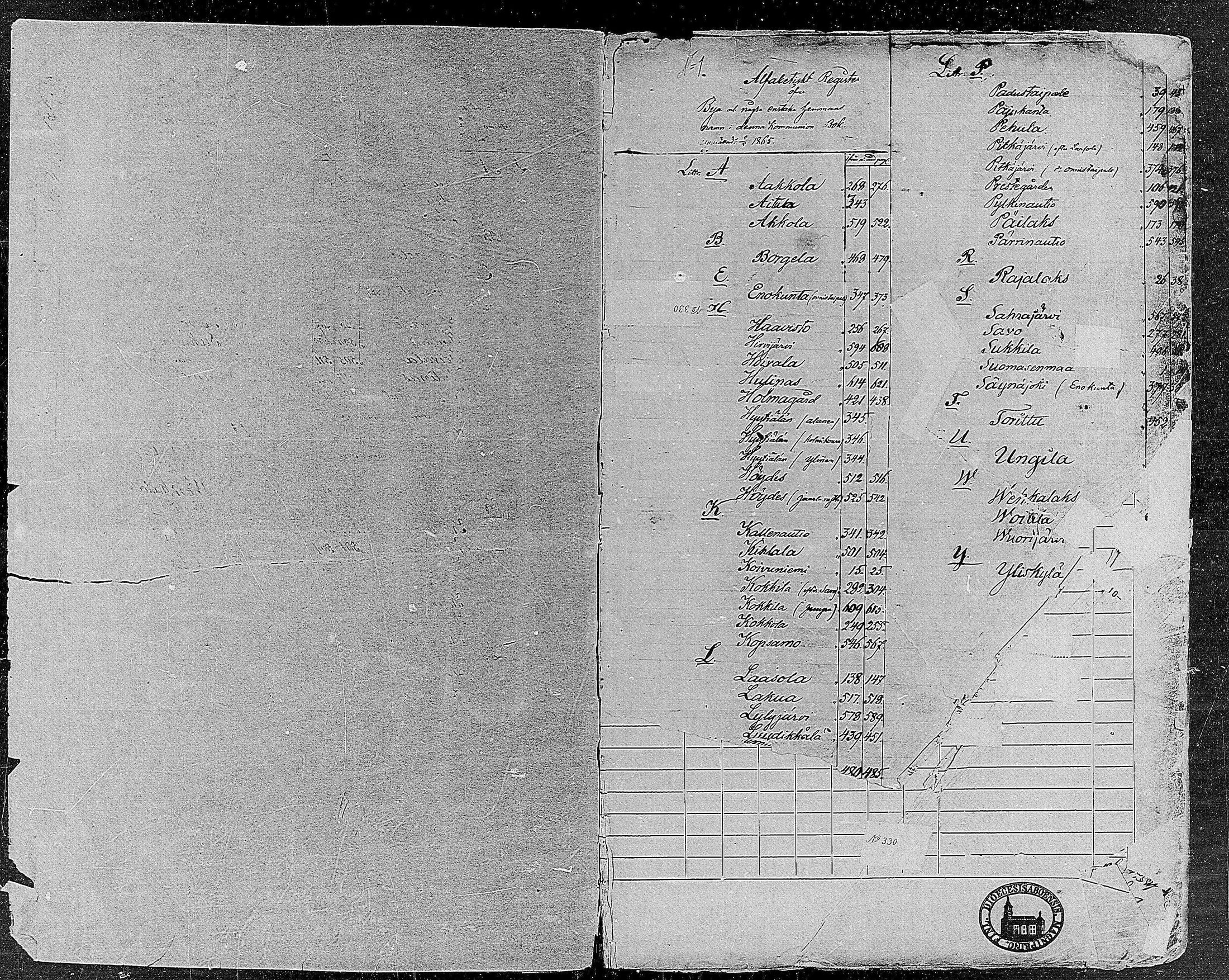 [ ../kirjat/Kirkonkirjat/orivesi/rippikirja_1860-1869_mko1-21/kuvat/1.jpg ]