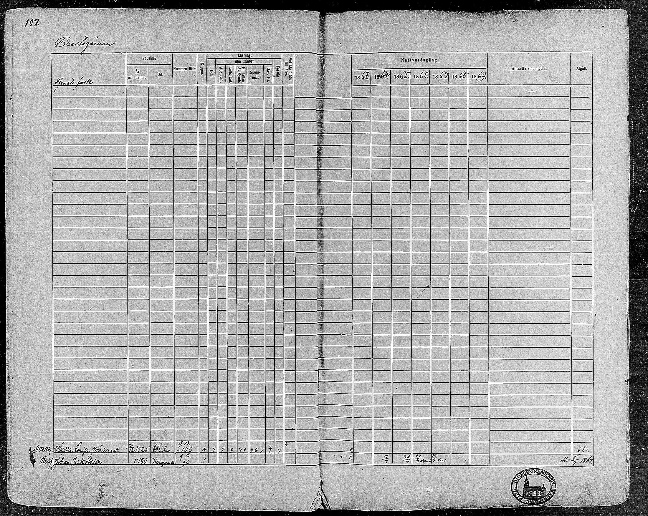 [ ../kirjat/Kirkonkirjat/orivesi/rippikirja_1860-1869_mko1-21/kuvat/107.jpg ]