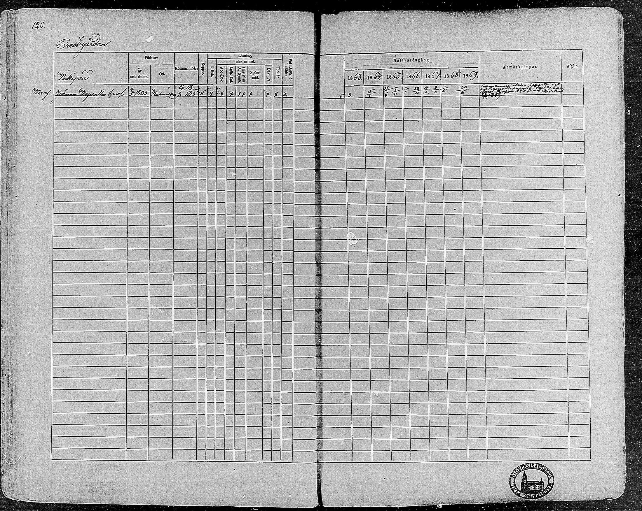 [ ../kirjat/Kirkonkirjat/orivesi/rippikirja_1860-1869_mko1-21/kuvat/119.jpg ]