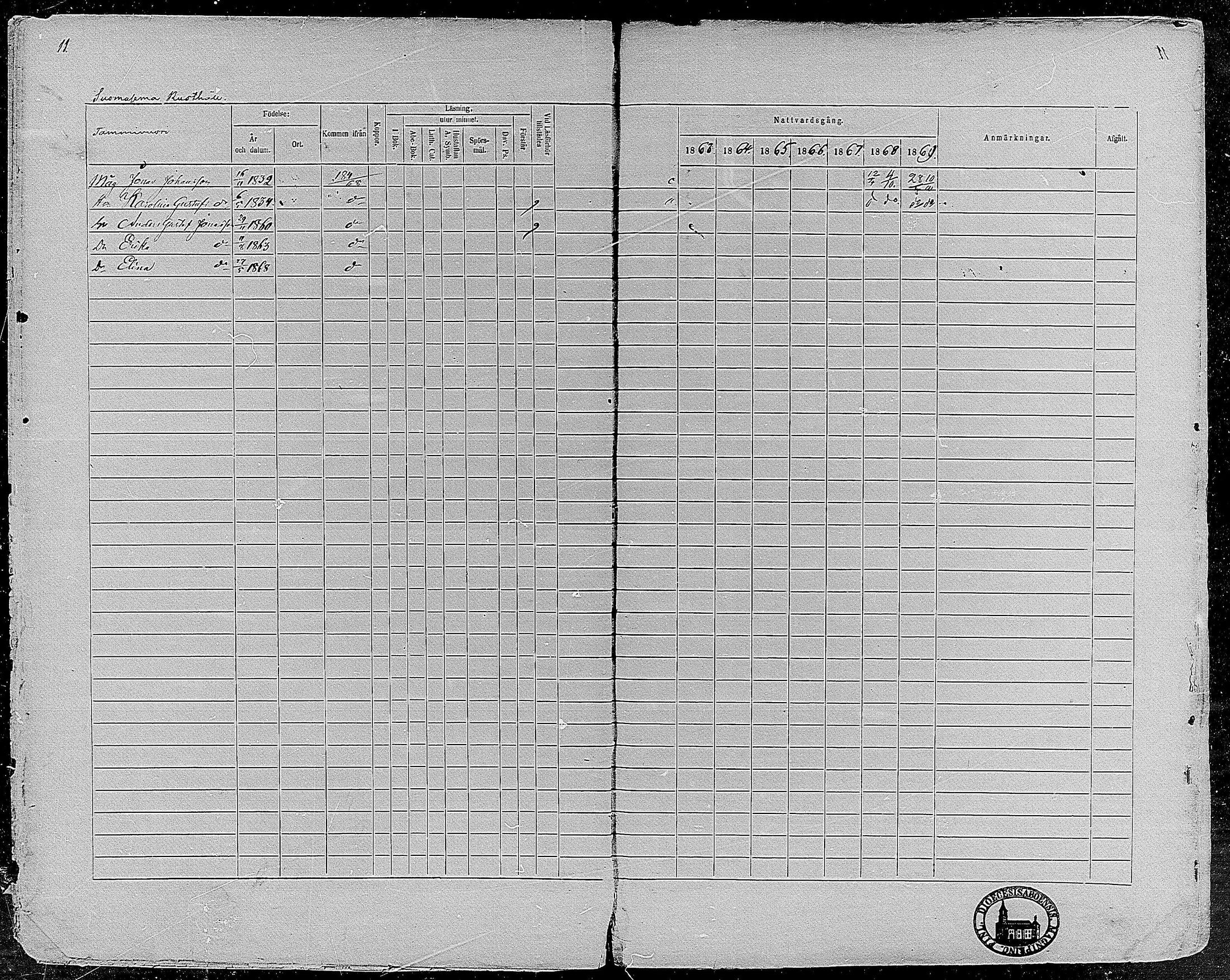 [ ../kirjat/Kirkonkirjat/orivesi/rippikirja_1860-1869_mko1-21/kuvat/13.jpg ]