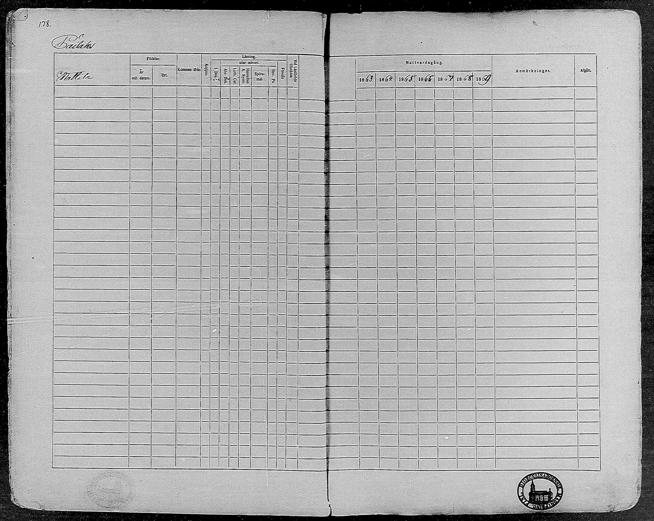 [ ../kirjat/Kirkonkirjat/orivesi/rippikirja_1860-1869_mko1-21/kuvat/176.jpg ]
