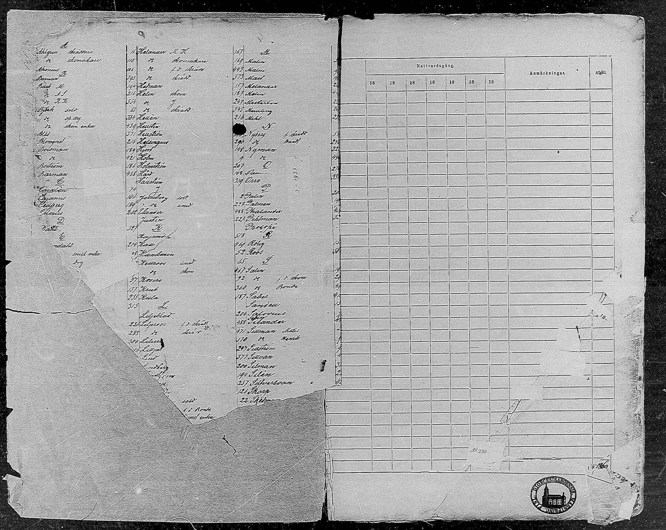 [ ../kirjat/Kirkonkirjat/orivesi/rippikirja_1860-1869_mko1-21/kuvat/2.jpg ]