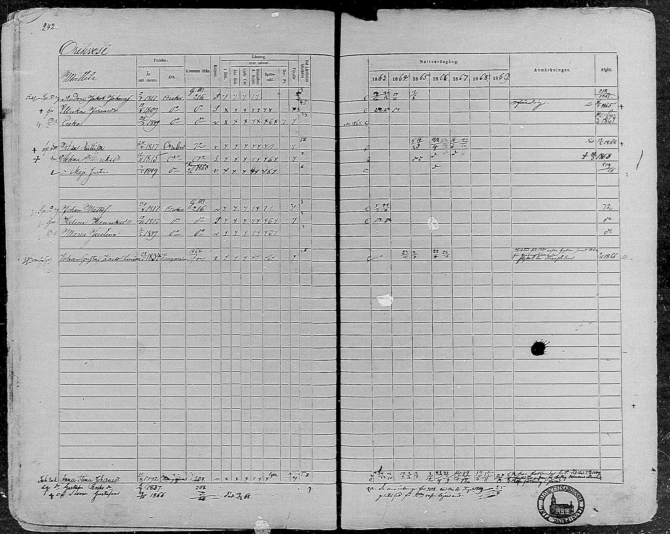 [ ../kirjat/Kirkonkirjat/orivesi/rippikirja_1860-1869_mko1-21/kuvat/239.jpg ]