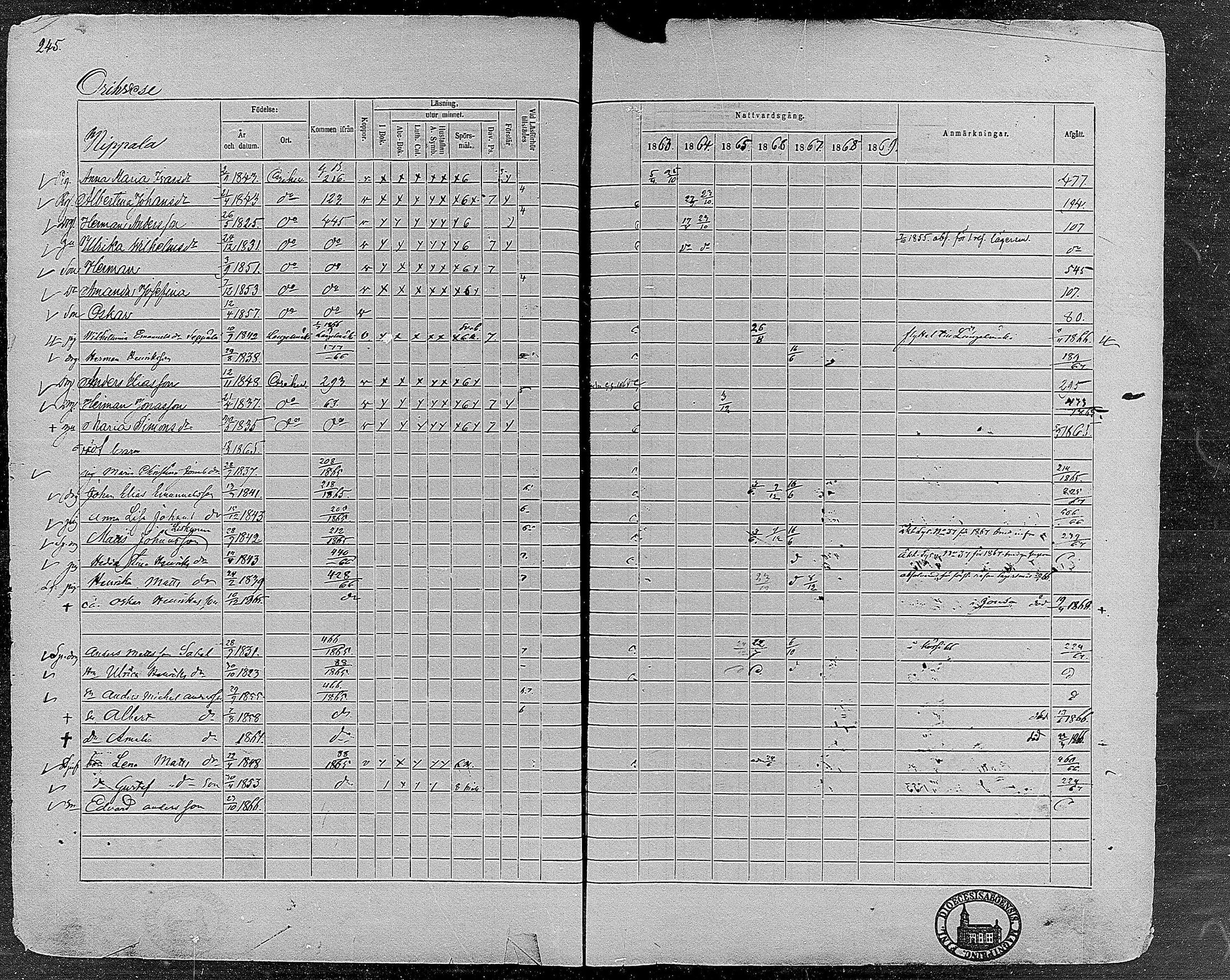 [ ../kirjat/Kirkonkirjat/orivesi/rippikirja_1860-1869_mko1-21/kuvat/243.jpg ]