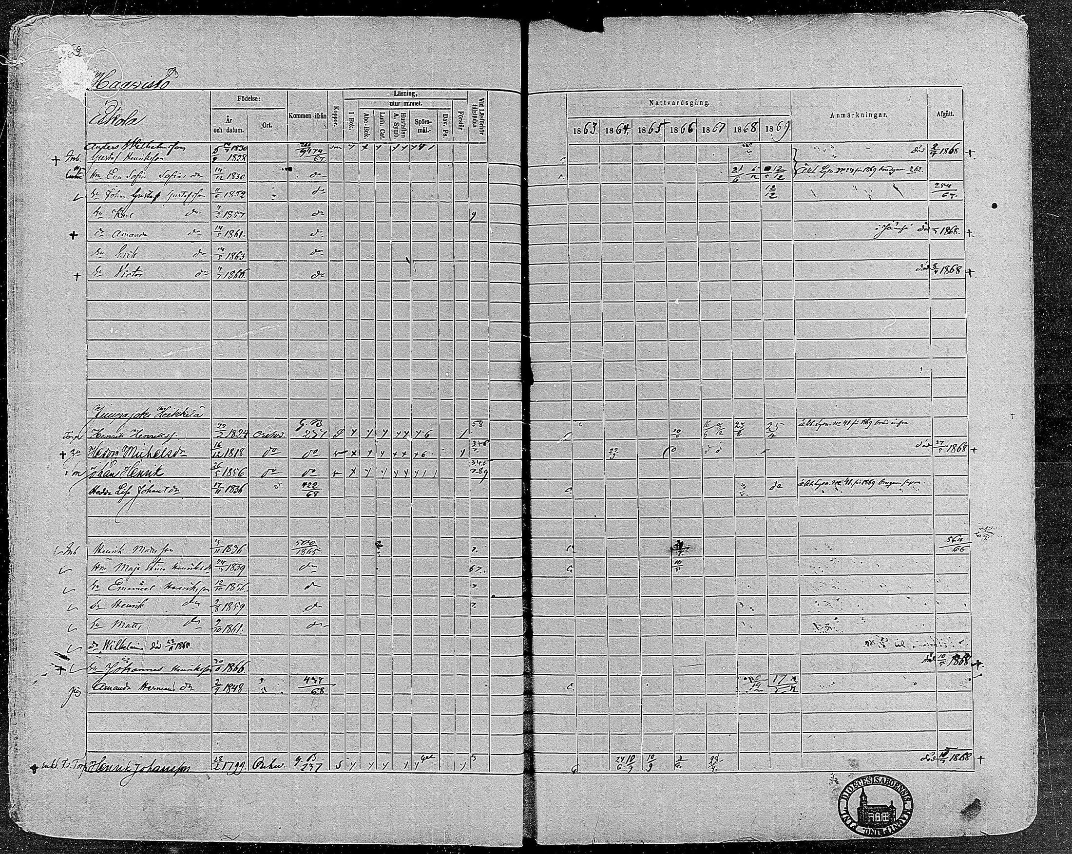 [ ../kirjat/Kirkonkirjat/orivesi/rippikirja_1860-1869_mko1-21/kuvat/260.jpg ]