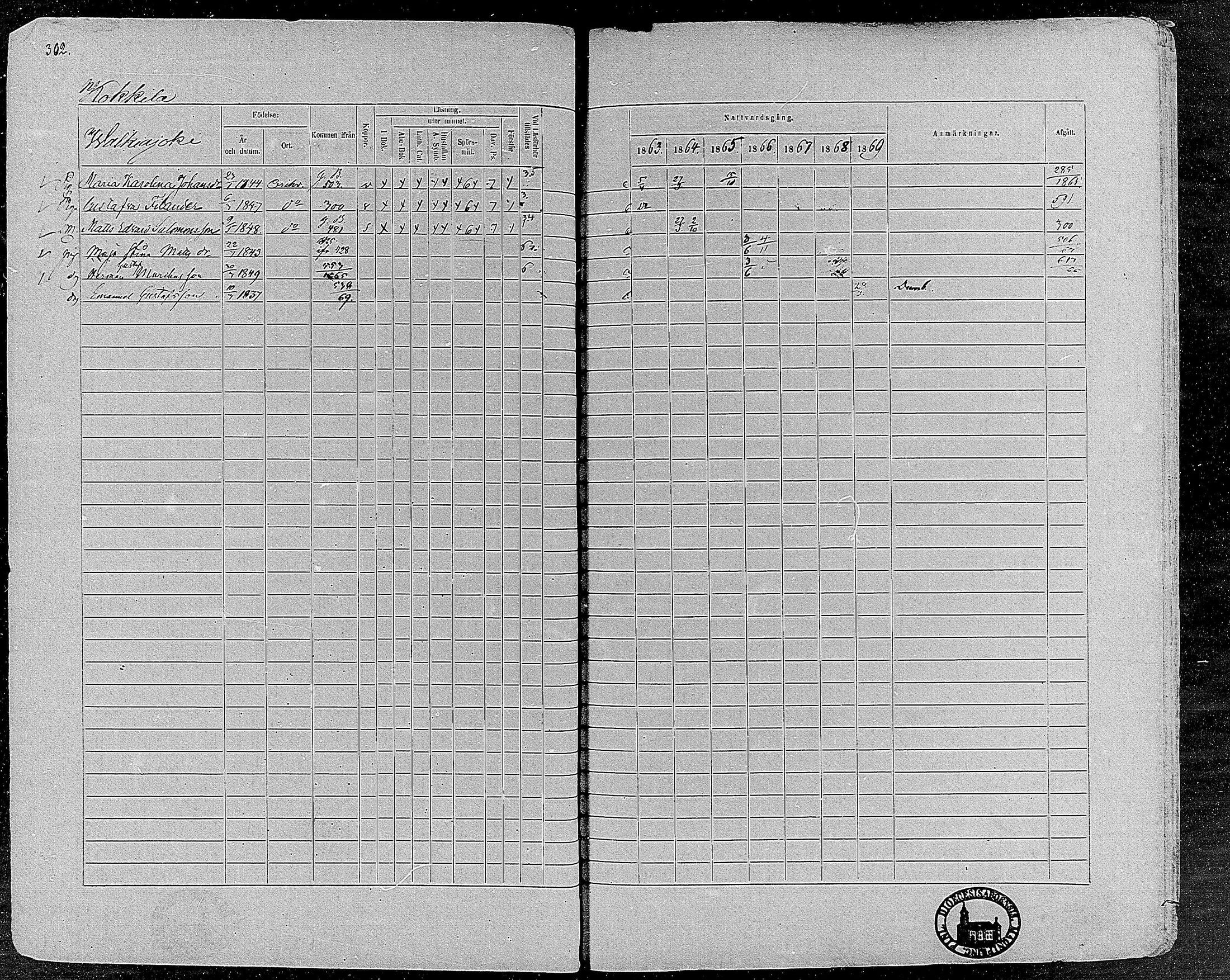 [ ../kirjat/Kirkonkirjat/orivesi/rippikirja_1860-1869_mko1-21/kuvat/300.jpg ]