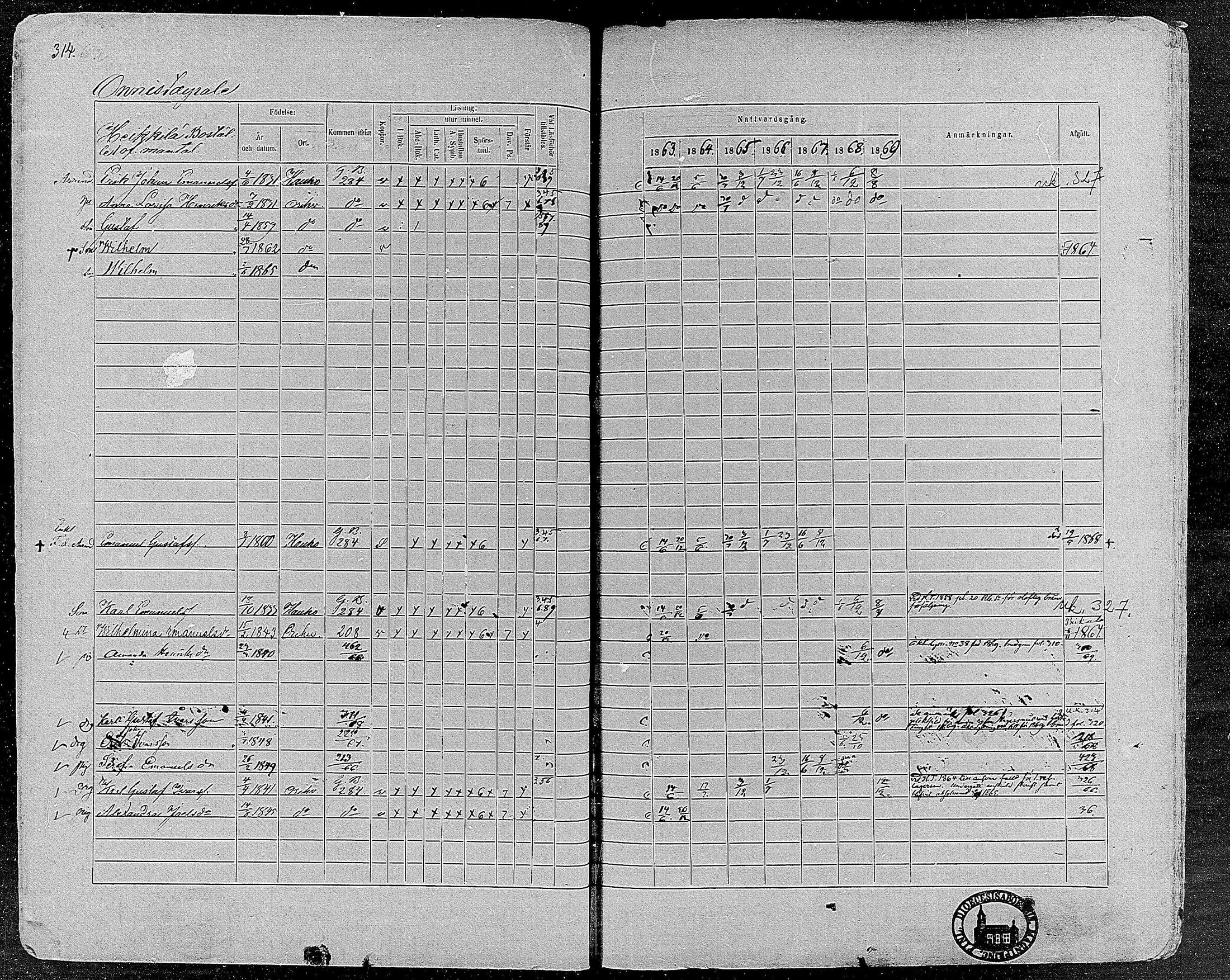 [ ../kirjat/Kirkonkirjat/orivesi/rippikirja_1860-1869_mko1-21/kuvat/312.jpg ]