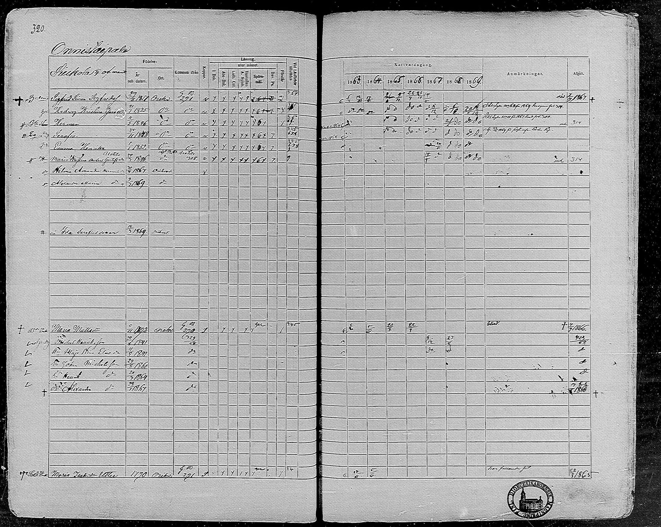 [ ../kirjat/Kirkonkirjat/orivesi/rippikirja_1860-1869_mko1-21/kuvat/318.jpg ]