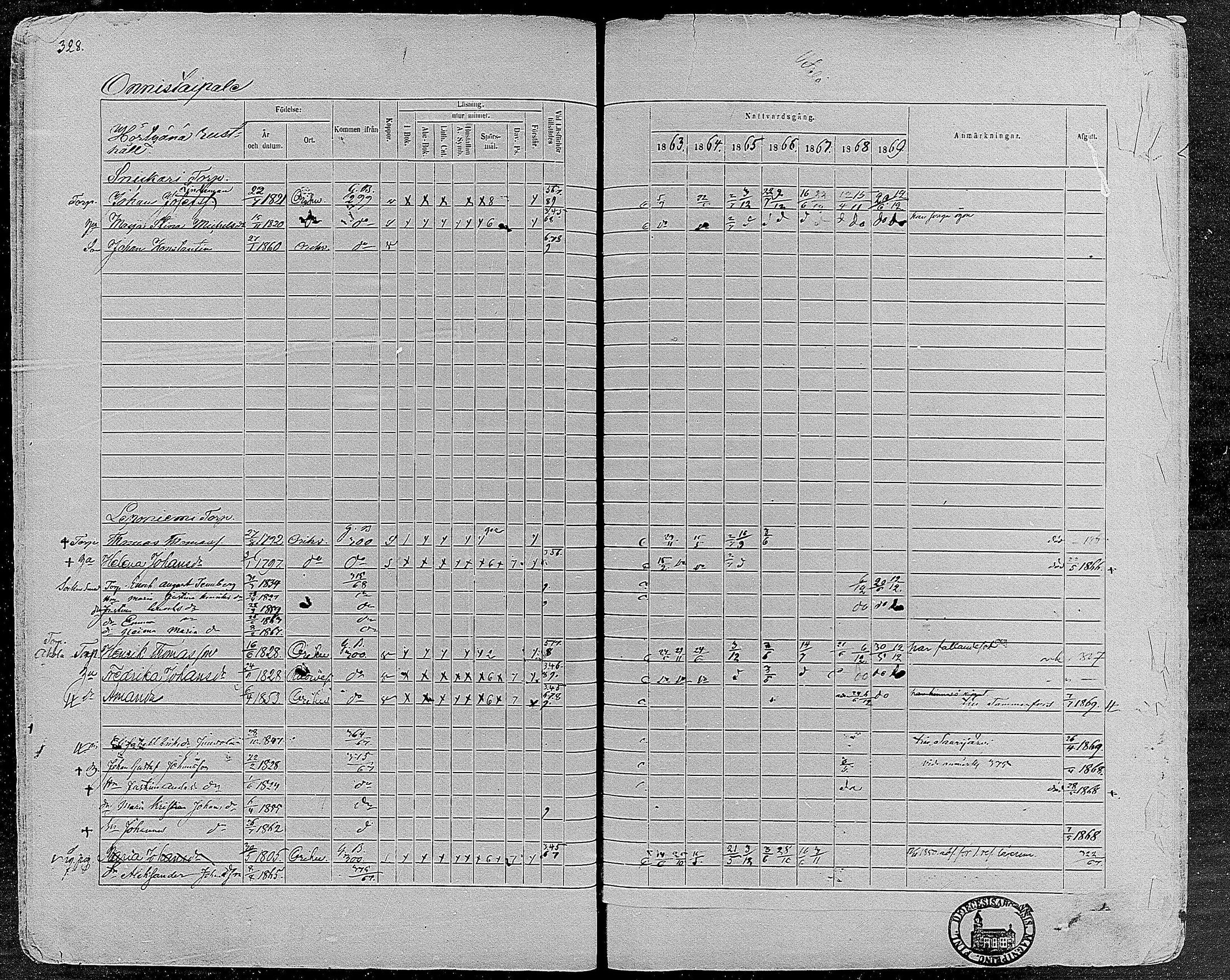 [ ../kirjat/Kirkonkirjat/orivesi/rippikirja_1860-1869_mko1-21/kuvat/326.jpg ]