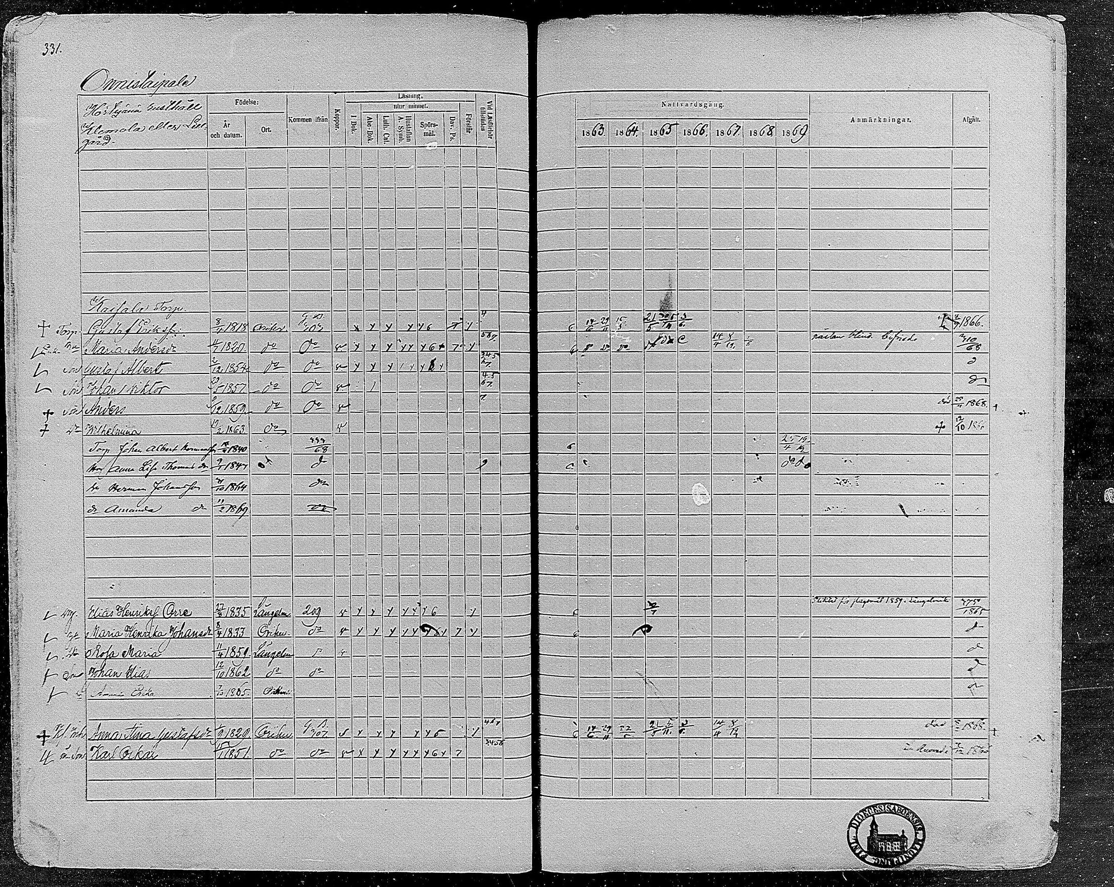 [ ../kirjat/Kirkonkirjat/orivesi/rippikirja_1860-1869_mko1-21/kuvat/329.jpg ]