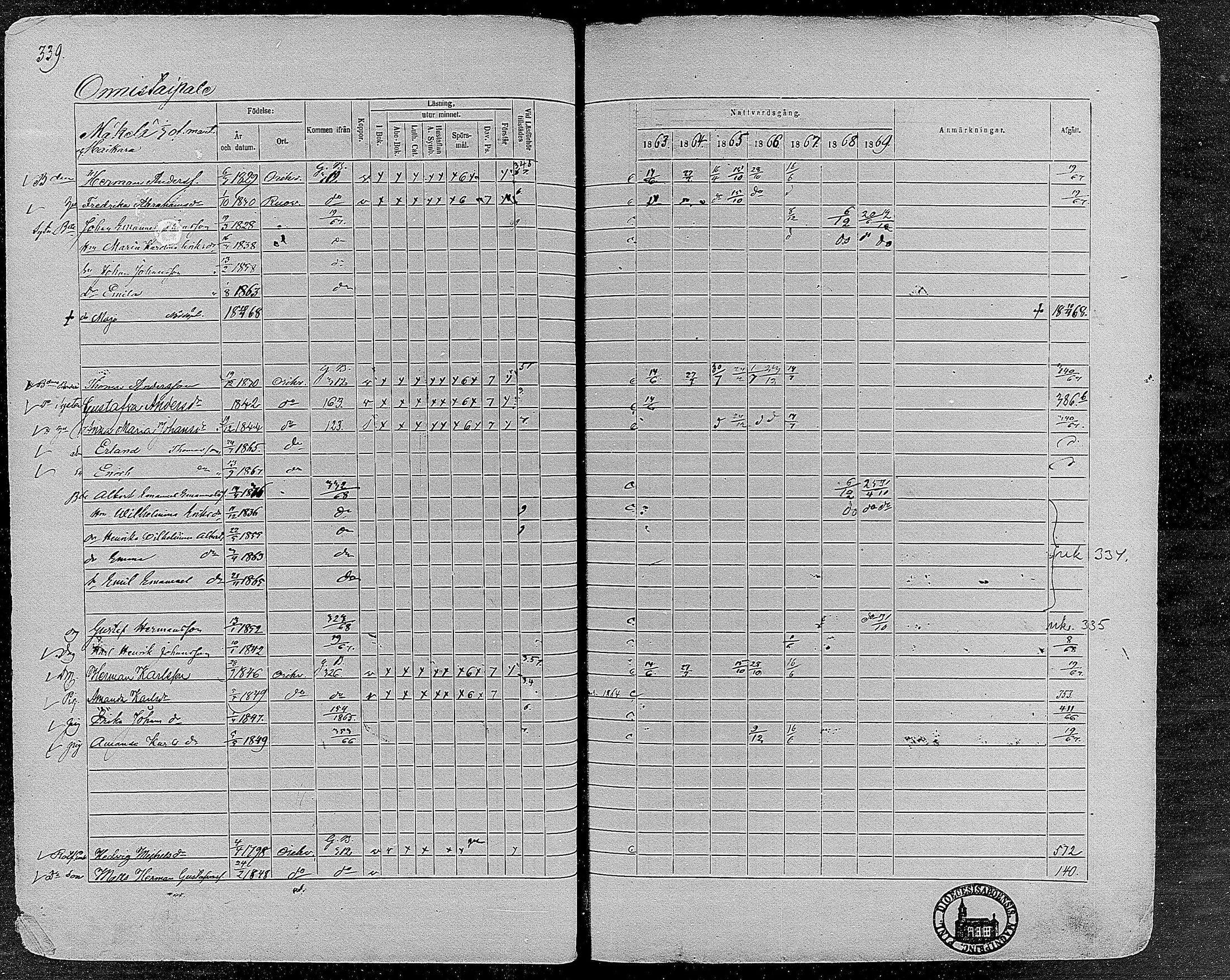 [ ../kirjat/Kirkonkirjat/orivesi/rippikirja_1860-1869_mko1-21/kuvat/337.jpg ]