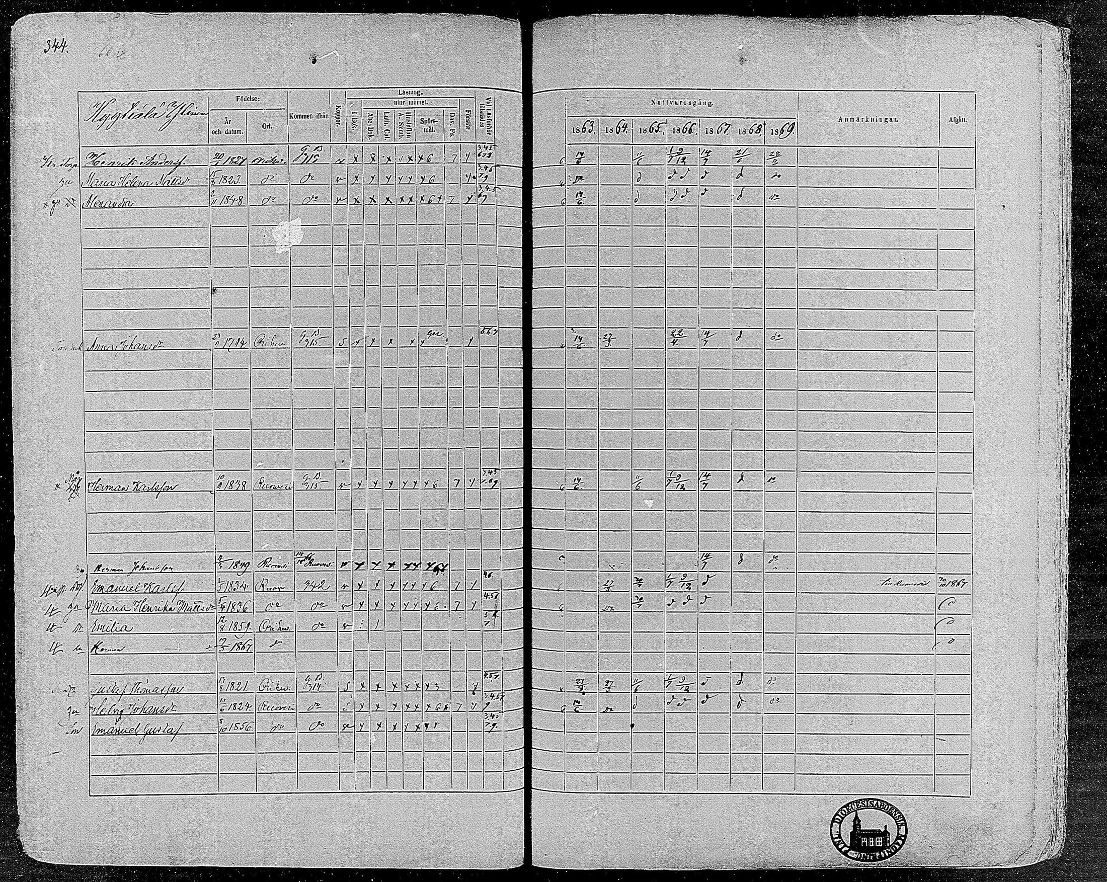 [ ../kirjat/Kirkonkirjat/orivesi/rippikirja_1860-1869_mko1-21/kuvat/342.jpg ]