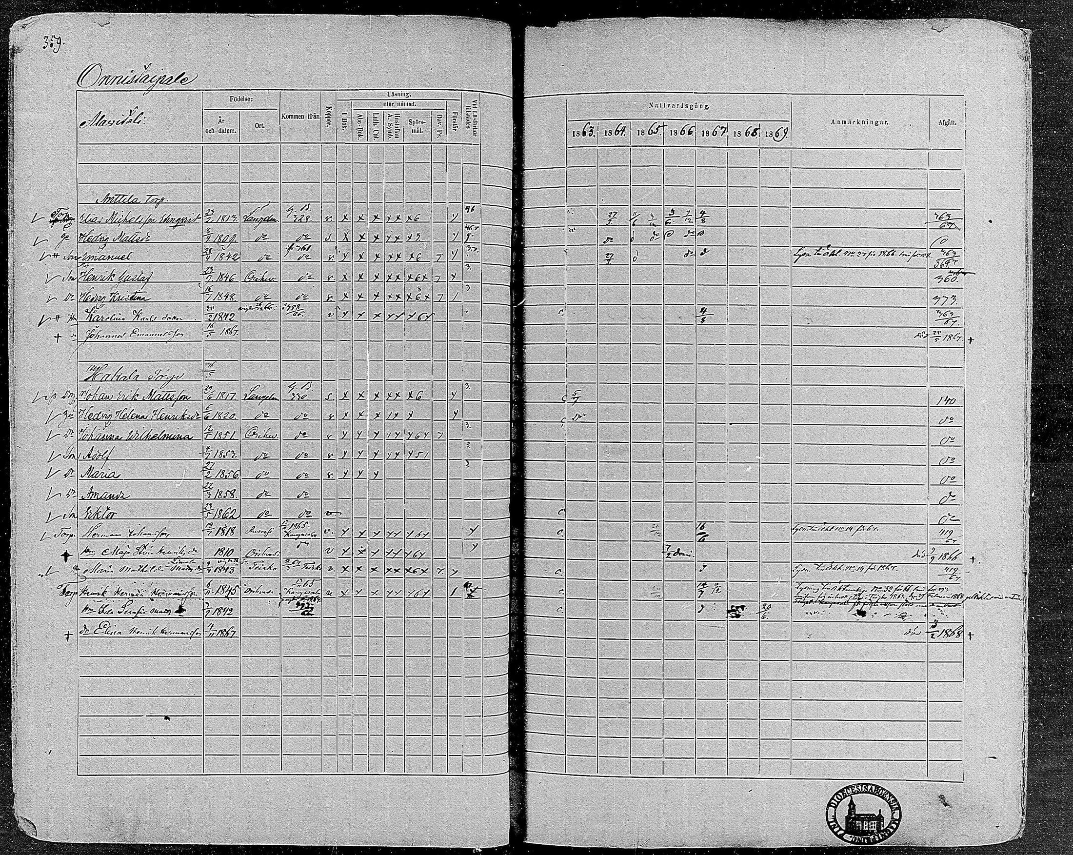 [ ../kirjat/Kirkonkirjat/orivesi/rippikirja_1860-1869_mko1-21/kuvat/357.jpg ]