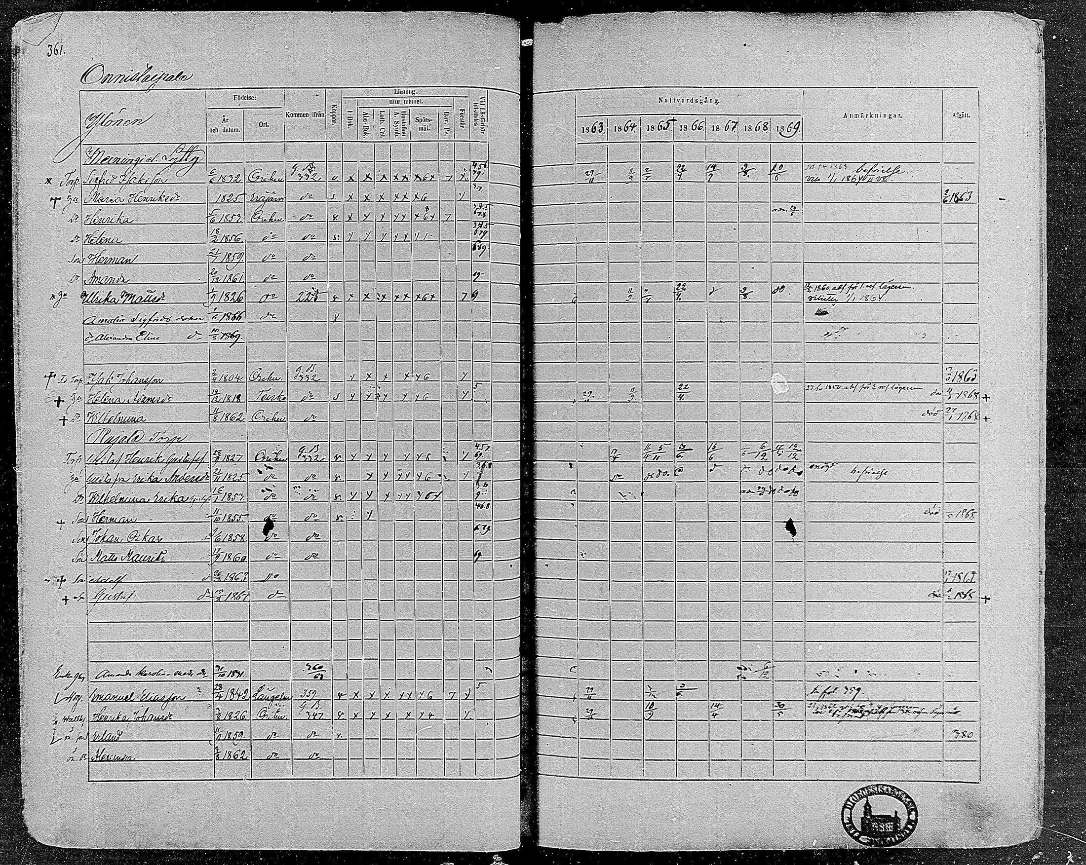 [ ../kirjat/Kirkonkirjat/orivesi/rippikirja_1860-1869_mko1-21/kuvat/359.jpg ]