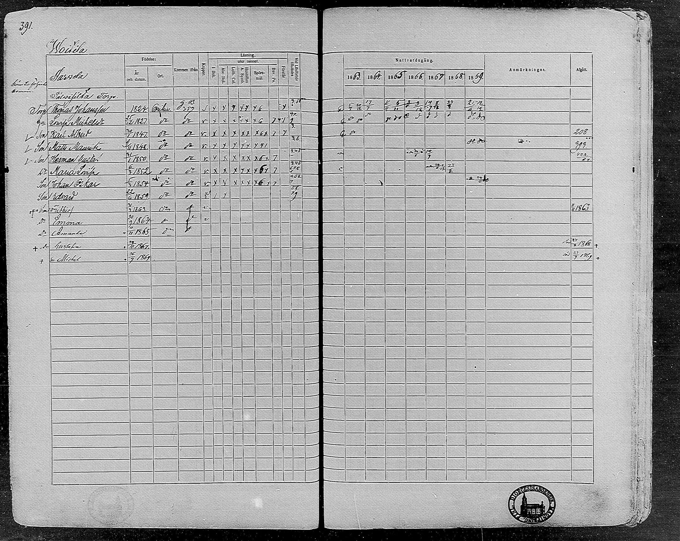 [ ../kirjat/Kirkonkirjat/orivesi/rippikirja_1860-1869_mko1-21/kuvat/391.jpg ]