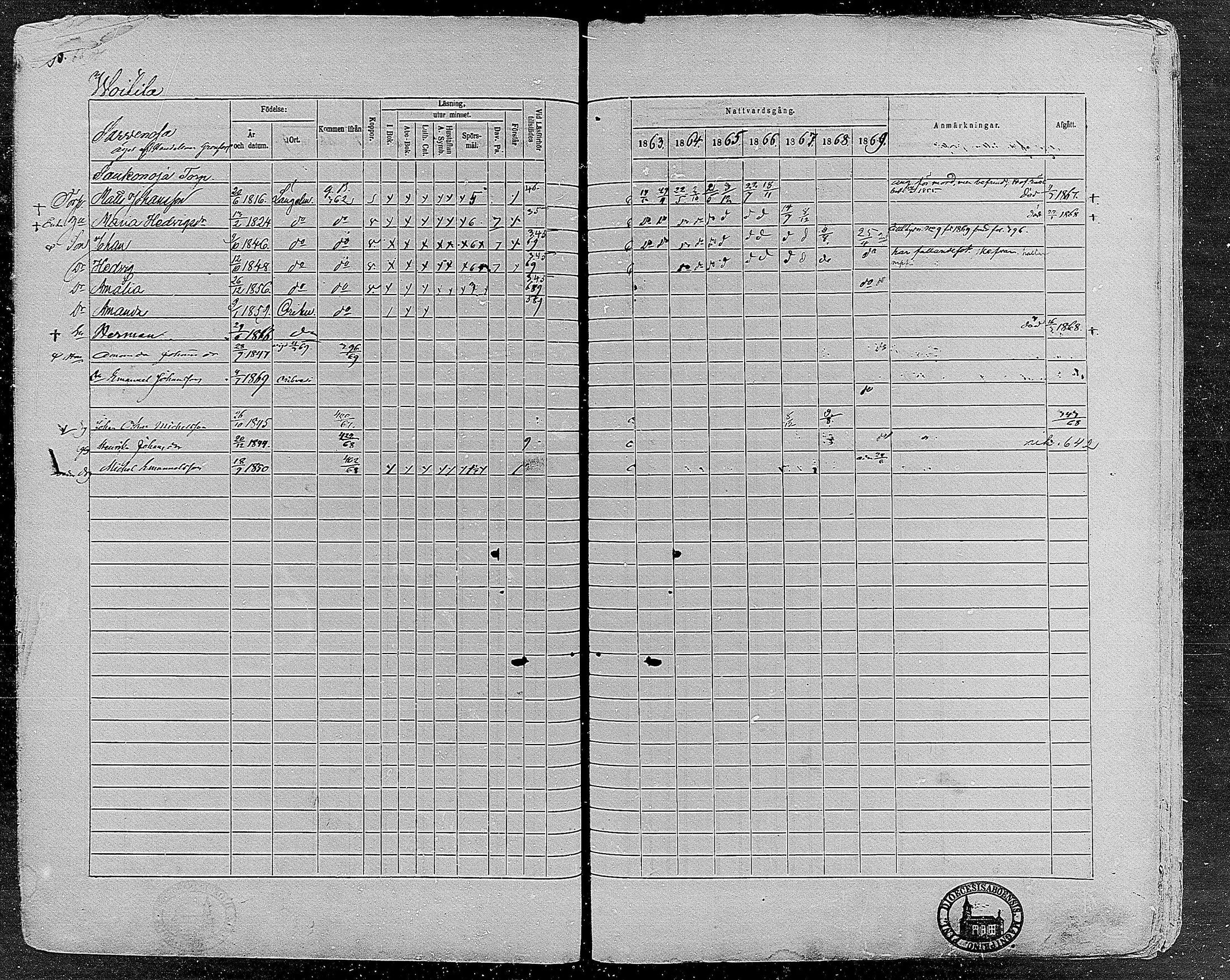 [ ../kirjat/Kirkonkirjat/orivesi/rippikirja_1860-1869_mko1-21/kuvat/395.jpg ]