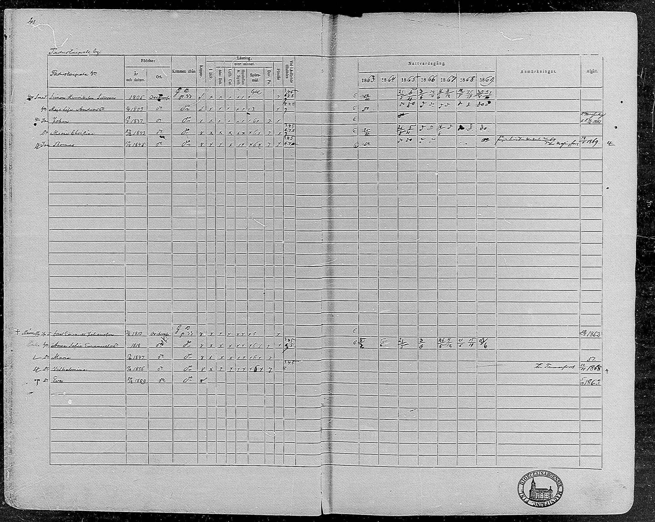 [ ../kirjat/Kirkonkirjat/orivesi/rippikirja_1860-1869_mko1-21/kuvat/42.jpg ]
