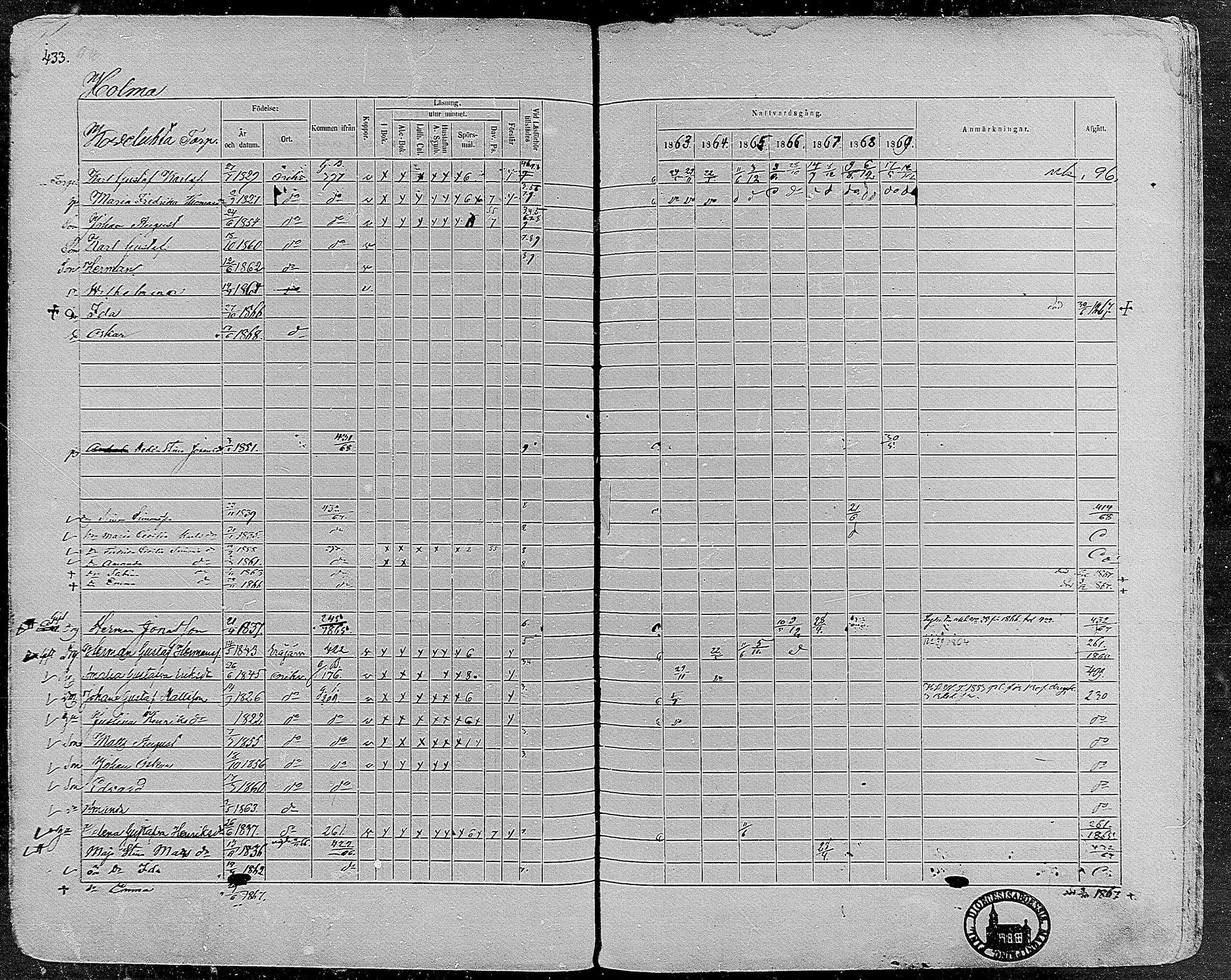 [ ../kirjat/Kirkonkirjat/orivesi/rippikirja_1860-1869_mko1-21/kuvat/430.jpg ]