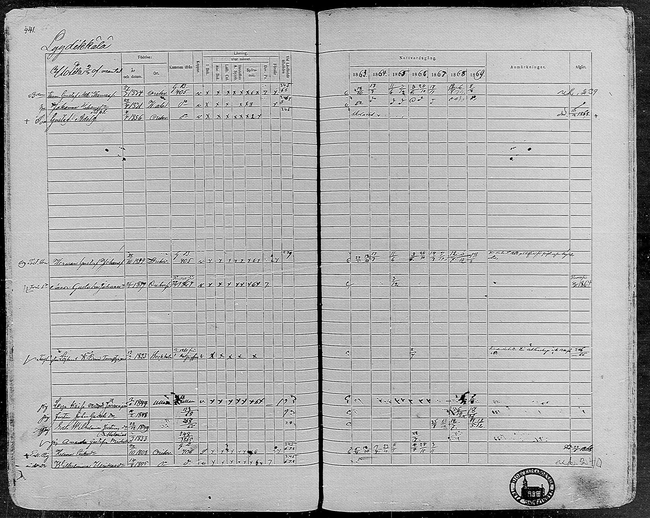 [ ../kirjat/Kirkonkirjat/orivesi/rippikirja_1860-1869_mko1-21/kuvat/438.jpg ]
