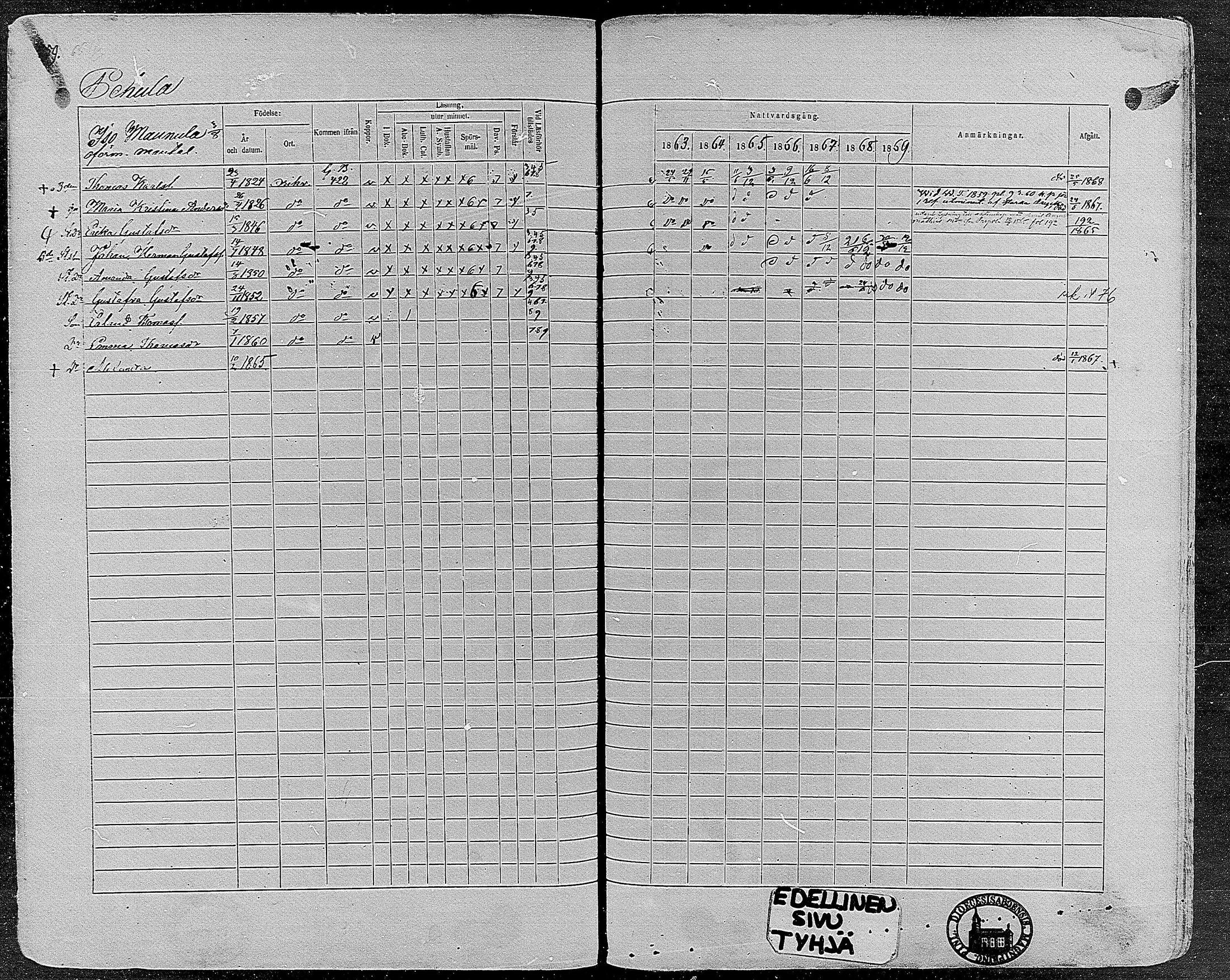 [ ../kirjat/Kirkonkirjat/orivesi/rippikirja_1860-1869_mko1-21/kuvat/455.jpg ]