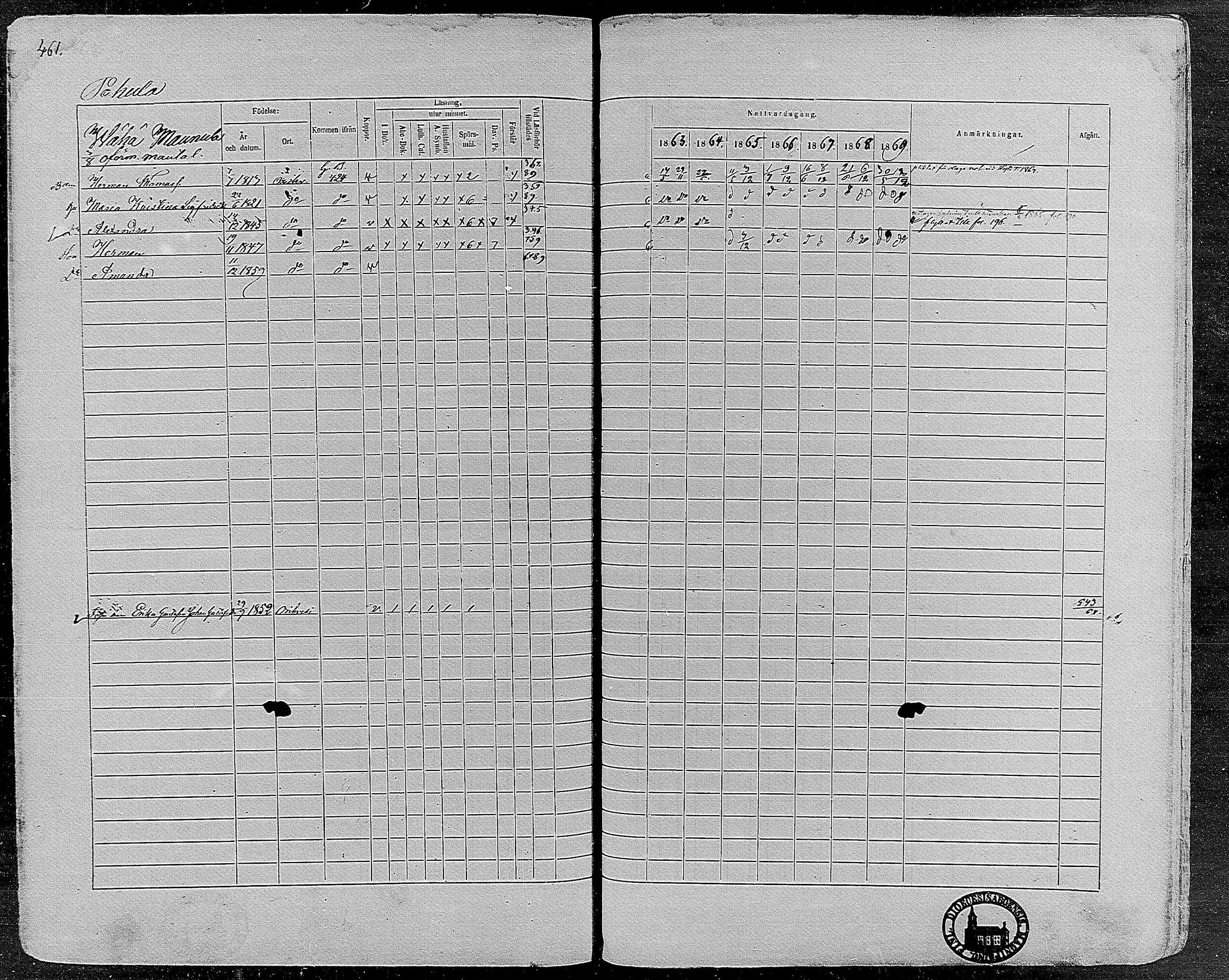 [ ../kirjat/Kirkonkirjat/orivesi/rippikirja_1860-1869_mko1-21/kuvat/457.jpg ]