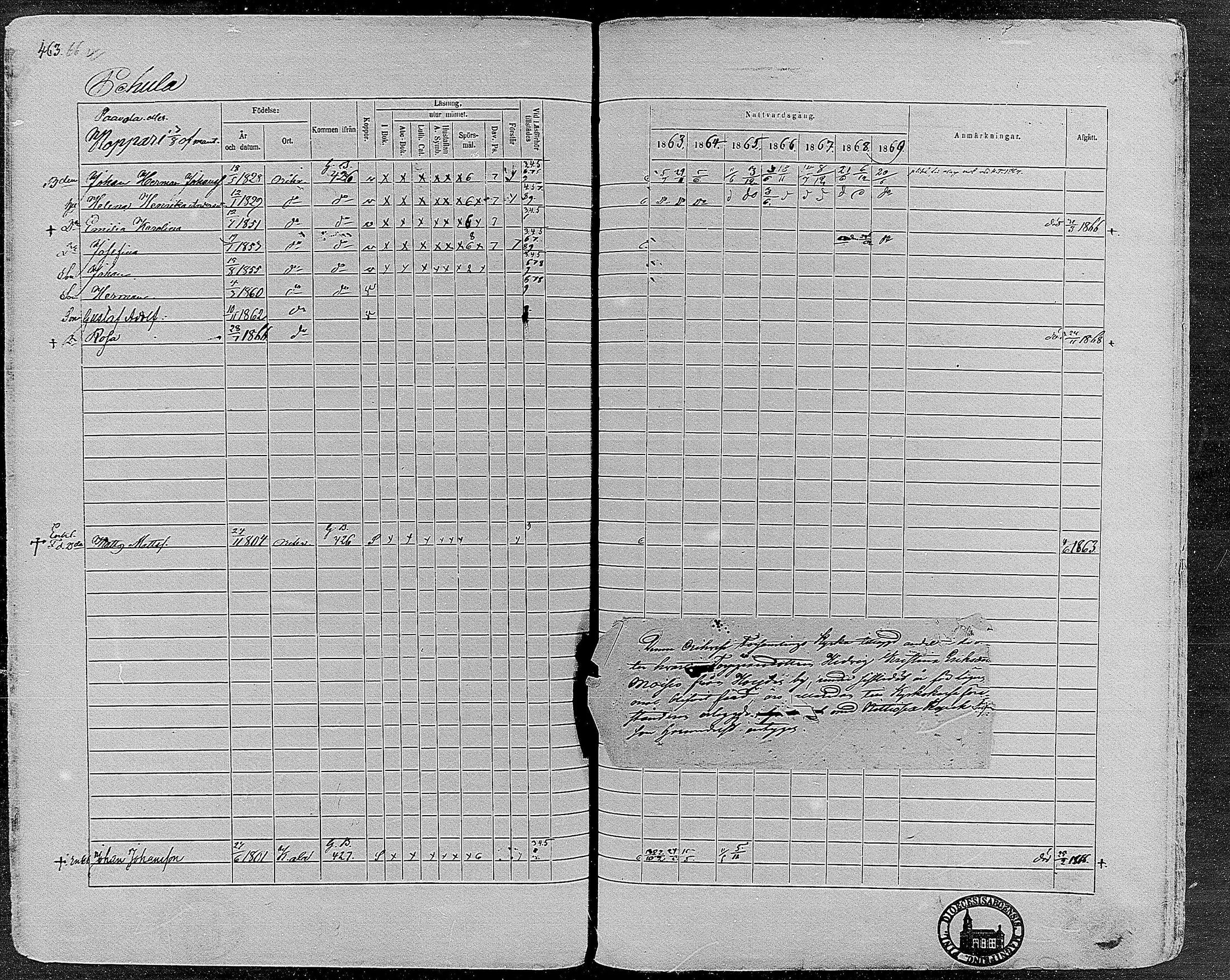 [ ../kirjat/Kirkonkirjat/orivesi/rippikirja_1860-1869_mko1-21/kuvat/459.jpg ]