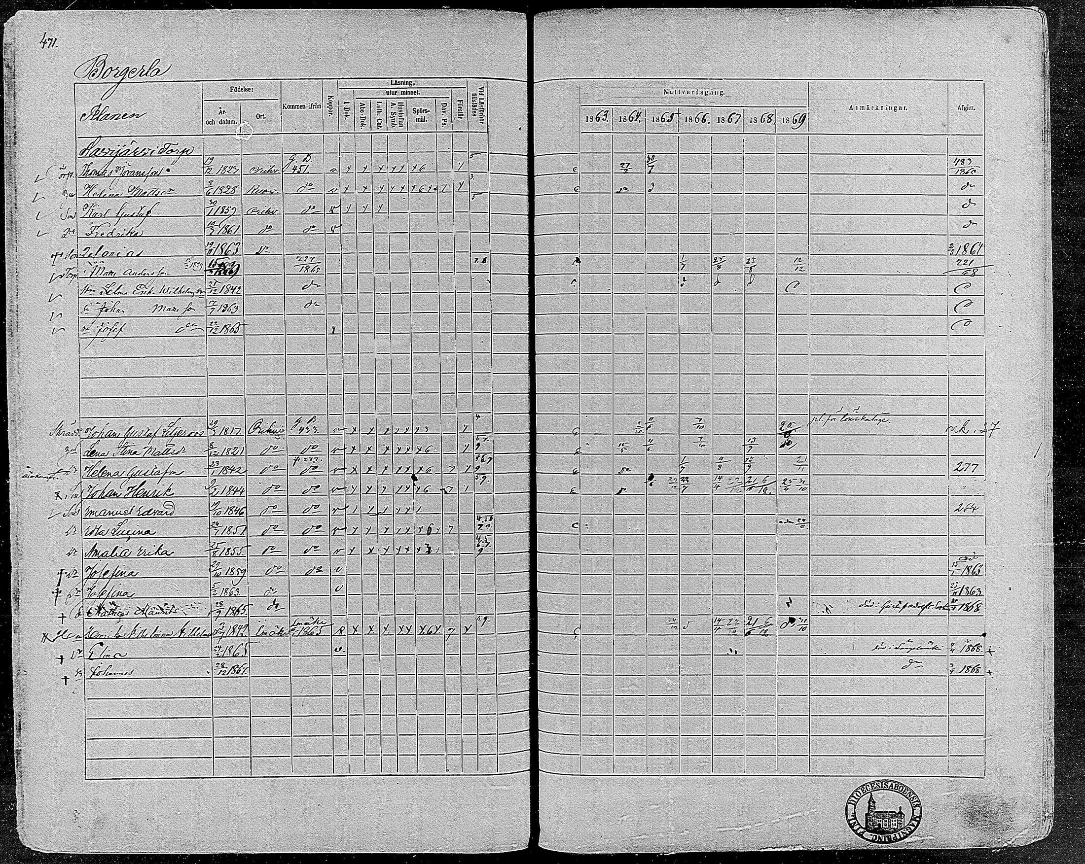 [ ../kirjat/Kirkonkirjat/orivesi/rippikirja_1860-1869_mko1-21/kuvat/467.jpg ]