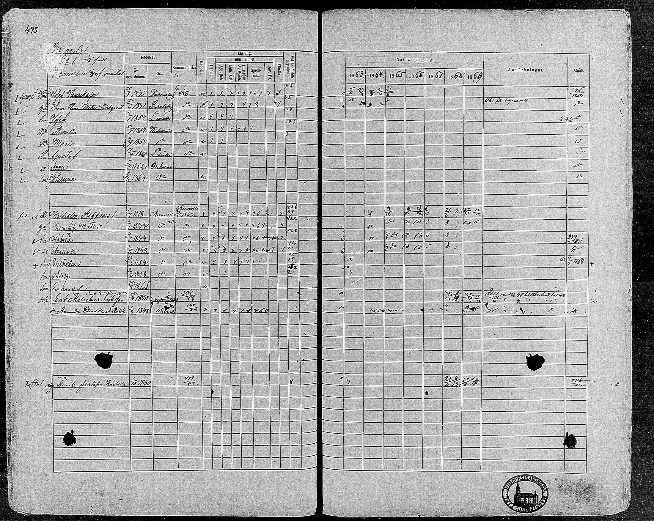[ ../kirjat/Kirkonkirjat/orivesi/rippikirja_1860-1869_mko1-21/kuvat/469.jpg ]