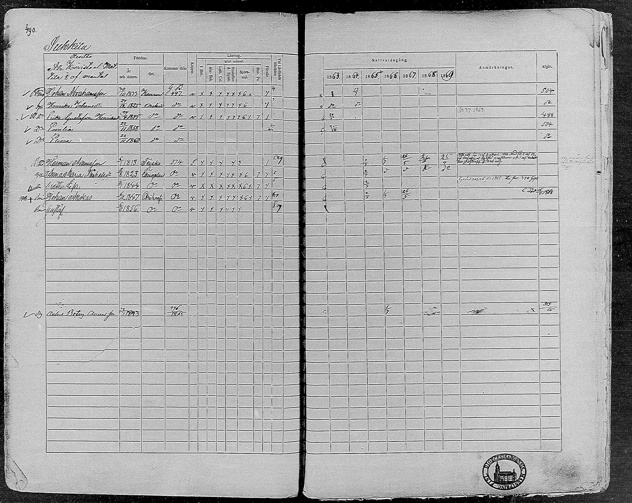 [ ../kirjat/Kirkonkirjat/orivesi/rippikirja_1860-1869_mko1-21/kuvat/486.jpg ]