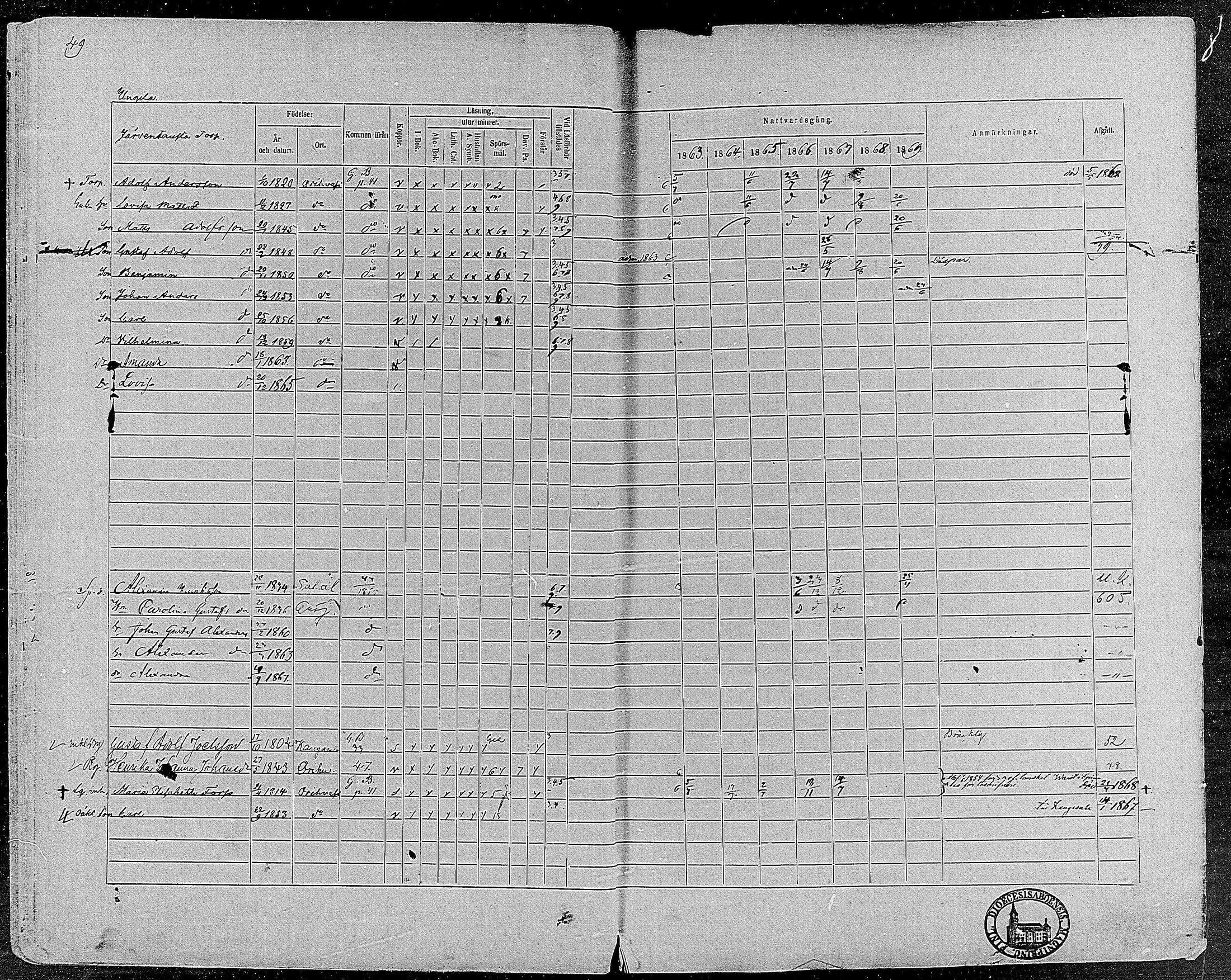 [ ../kirjat/Kirkonkirjat/orivesi/rippikirja_1860-1869_mko1-21/kuvat/50.jpg ]