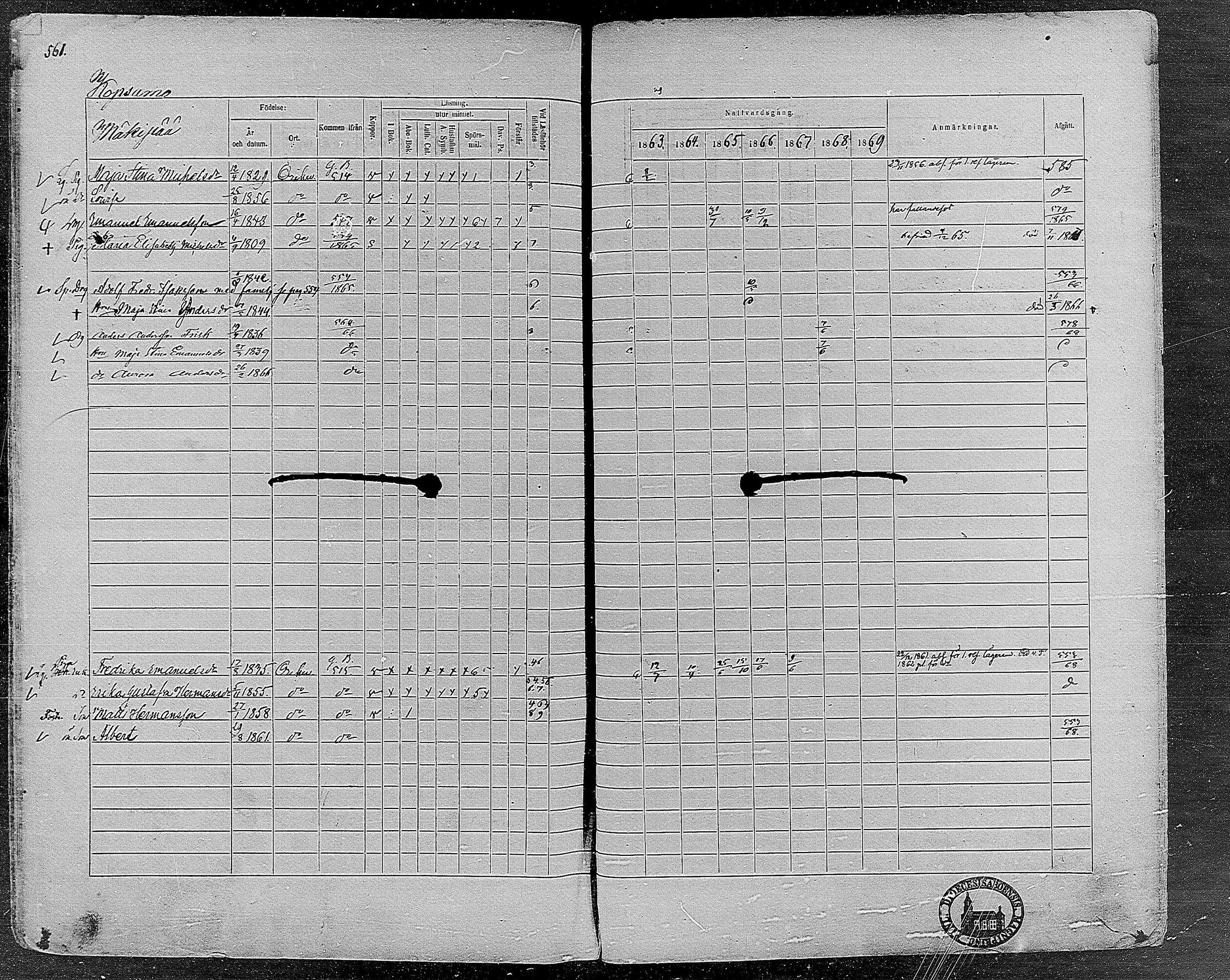 [ ../kirjat/Kirkonkirjat/orivesi/rippikirja_1860-1869_mko1-21/kuvat/556.jpg ]