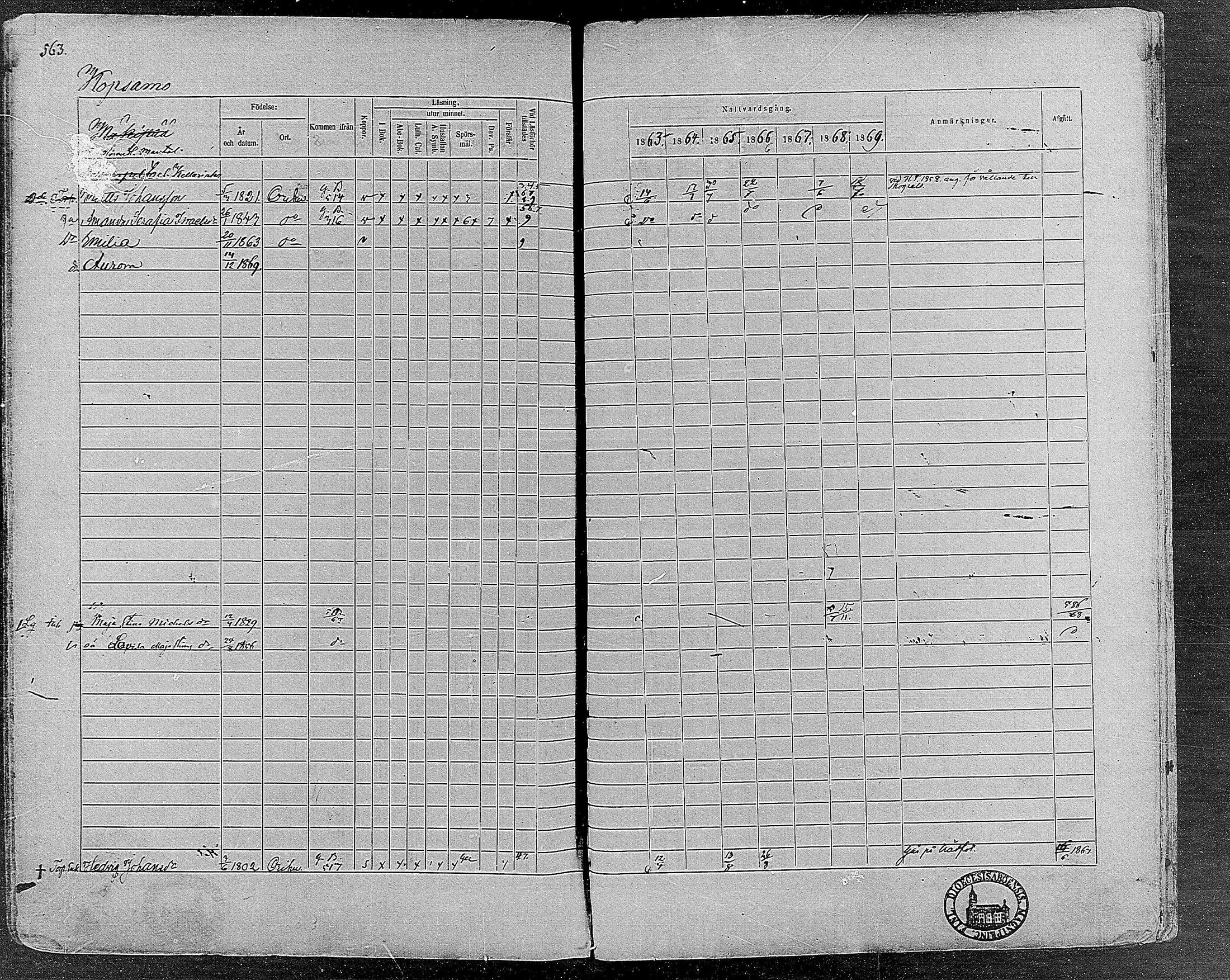 [ ../kirjat/Kirkonkirjat/orivesi/rippikirja_1860-1869_mko1-21/kuvat/558.jpg ]