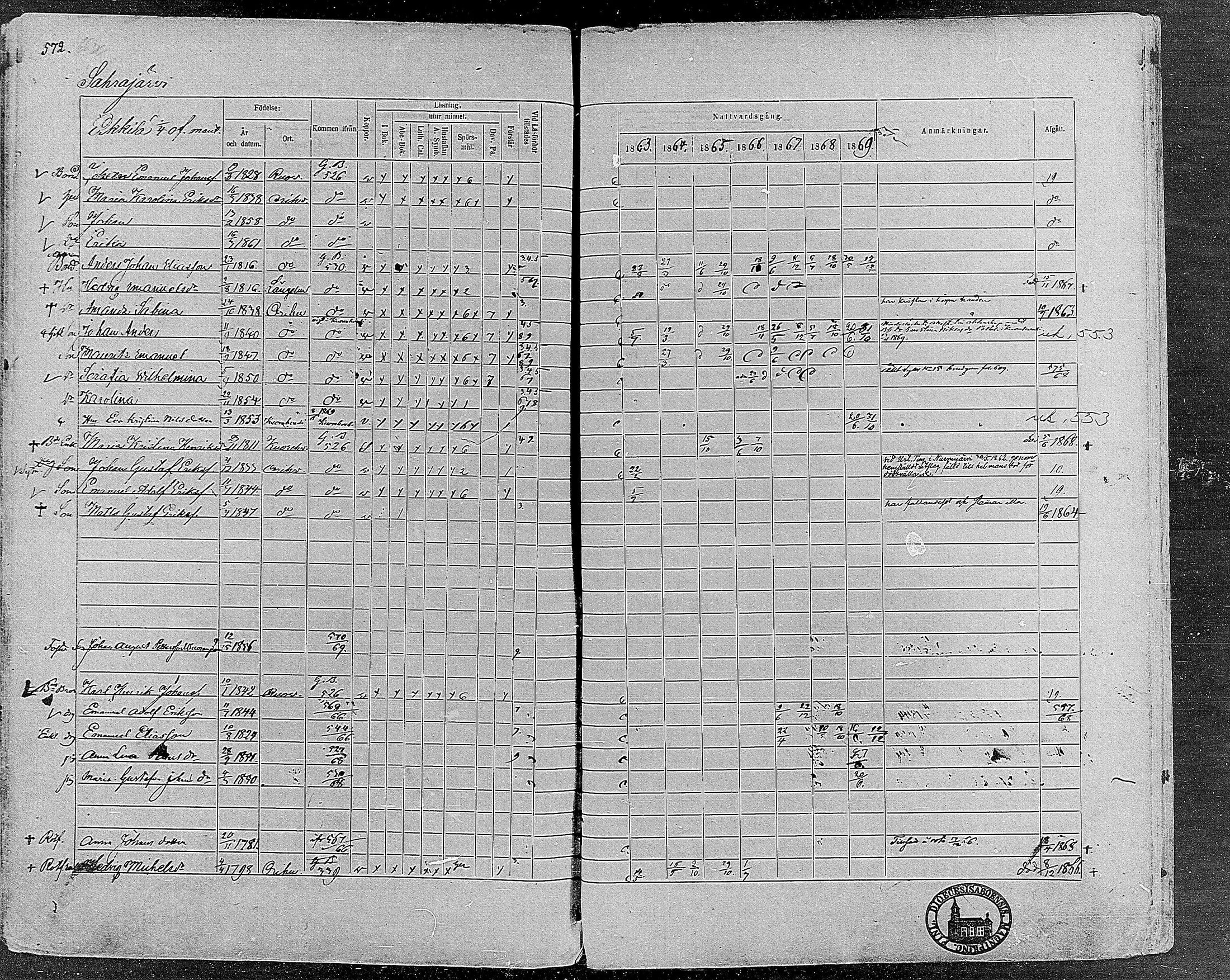 [ ../kirjat/Kirkonkirjat/orivesi/rippikirja_1860-1869_mko1-21/kuvat/567.jpg ]