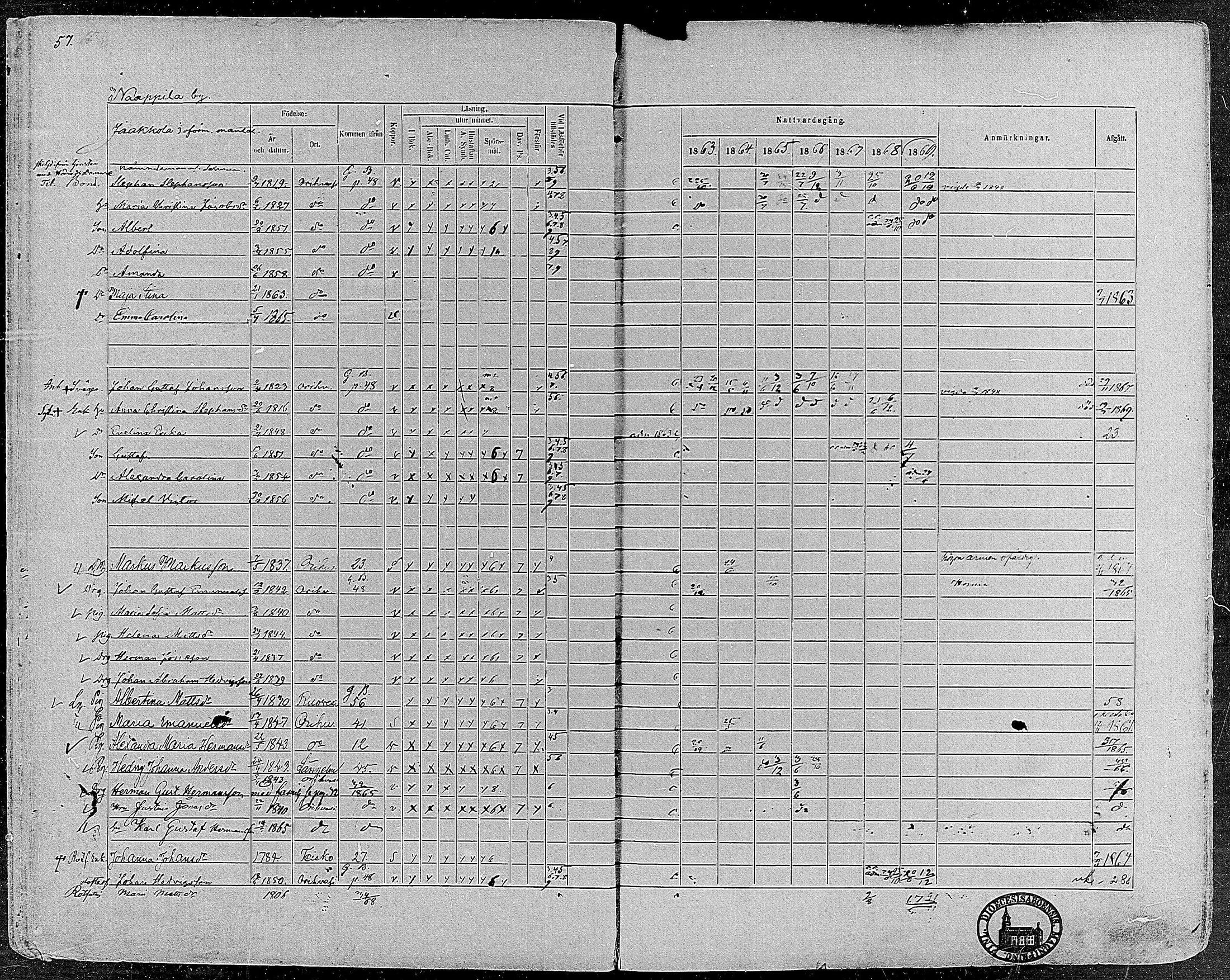 [ ../kirjat/Kirkonkirjat/orivesi/rippikirja_1860-1869_mko1-21/kuvat/57.jpg ]