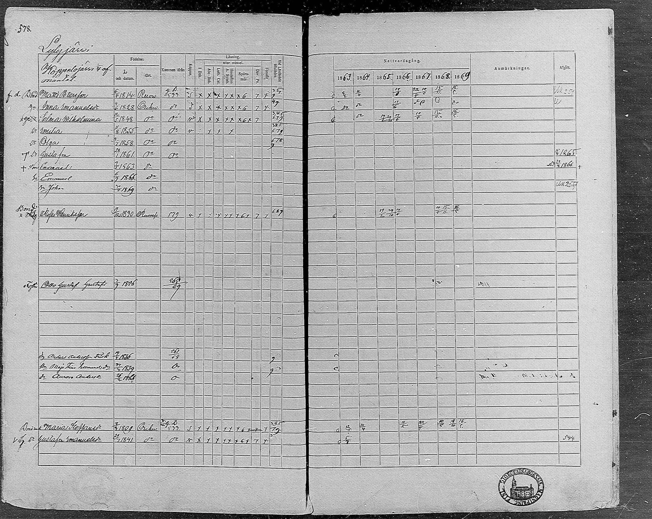 [ ../kirjat/Kirkonkirjat/orivesi/rippikirja_1860-1869_mko1-21/kuvat/573.jpg ]