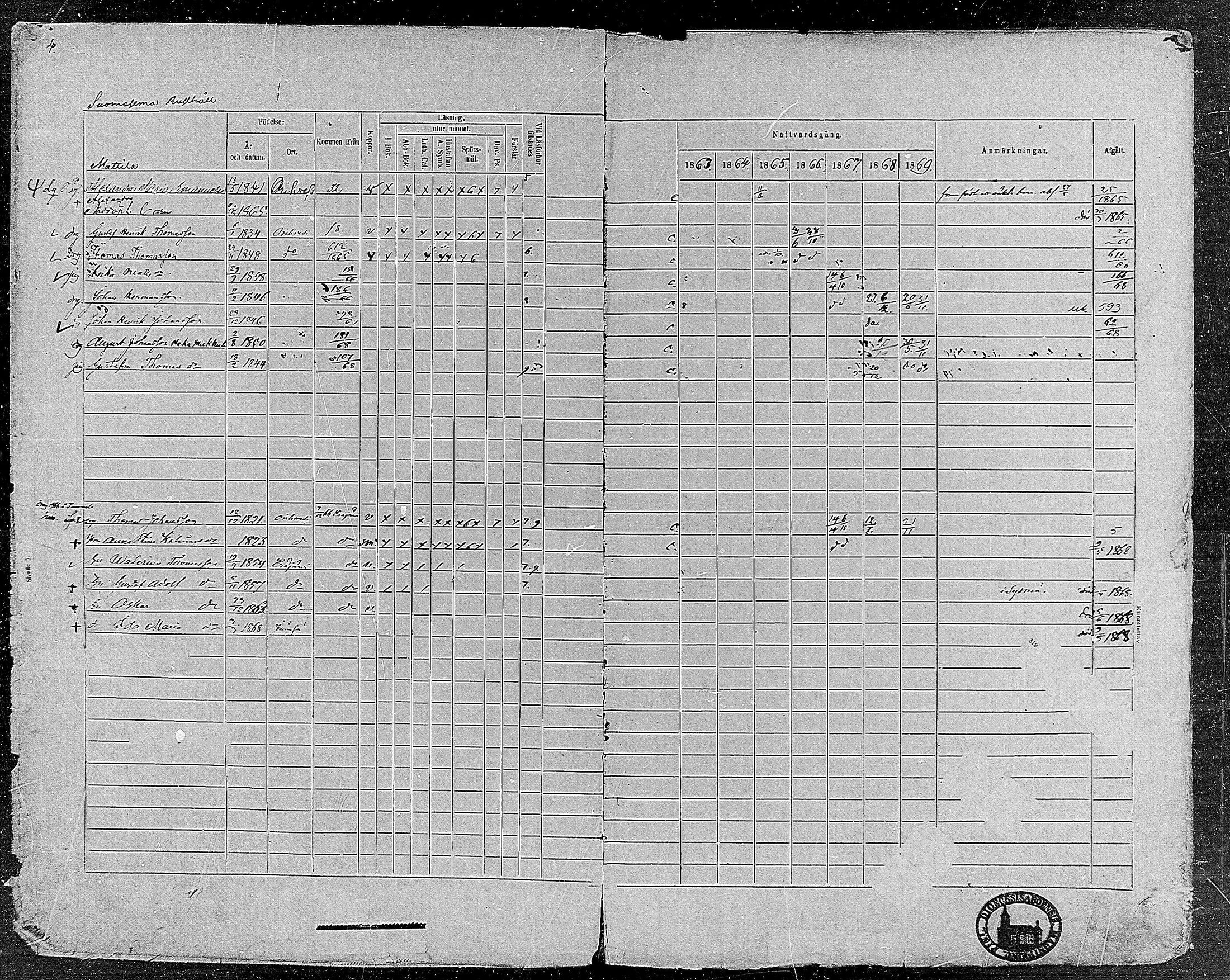 [ ../kirjat/Kirkonkirjat/orivesi/rippikirja_1860-1869_mko1-21/kuvat/6.jpg ]